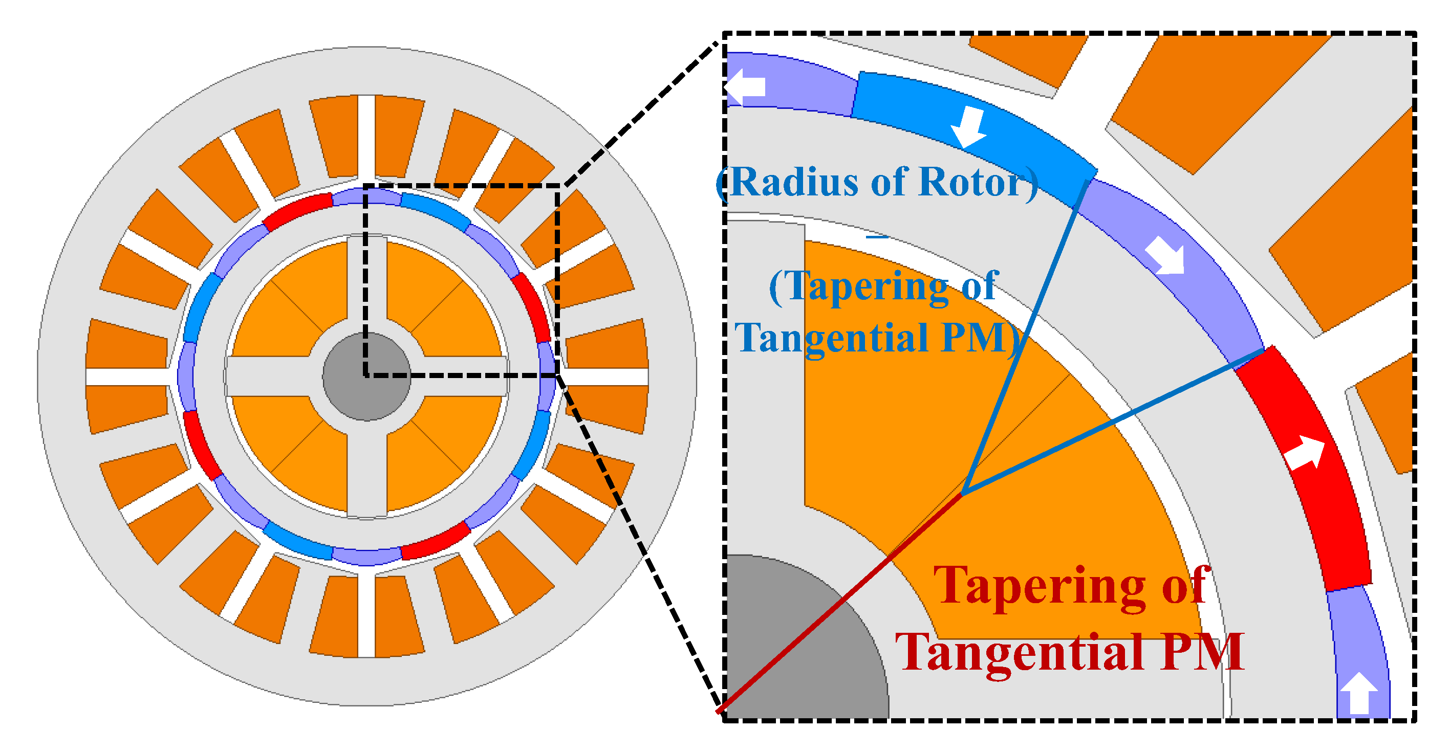 Energies 16 01249 g021