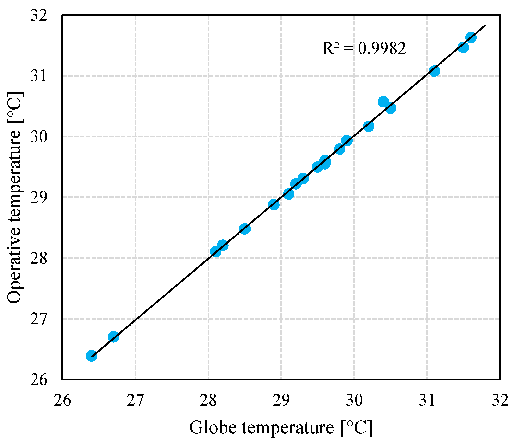 Energies 16 01251 g005