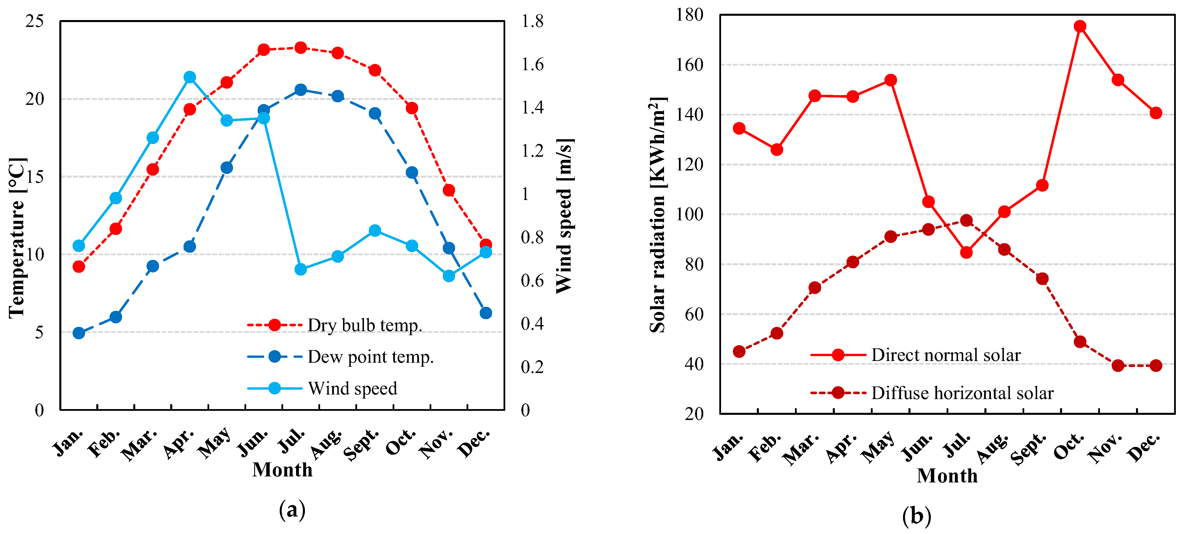 Energies 16 01251 g006