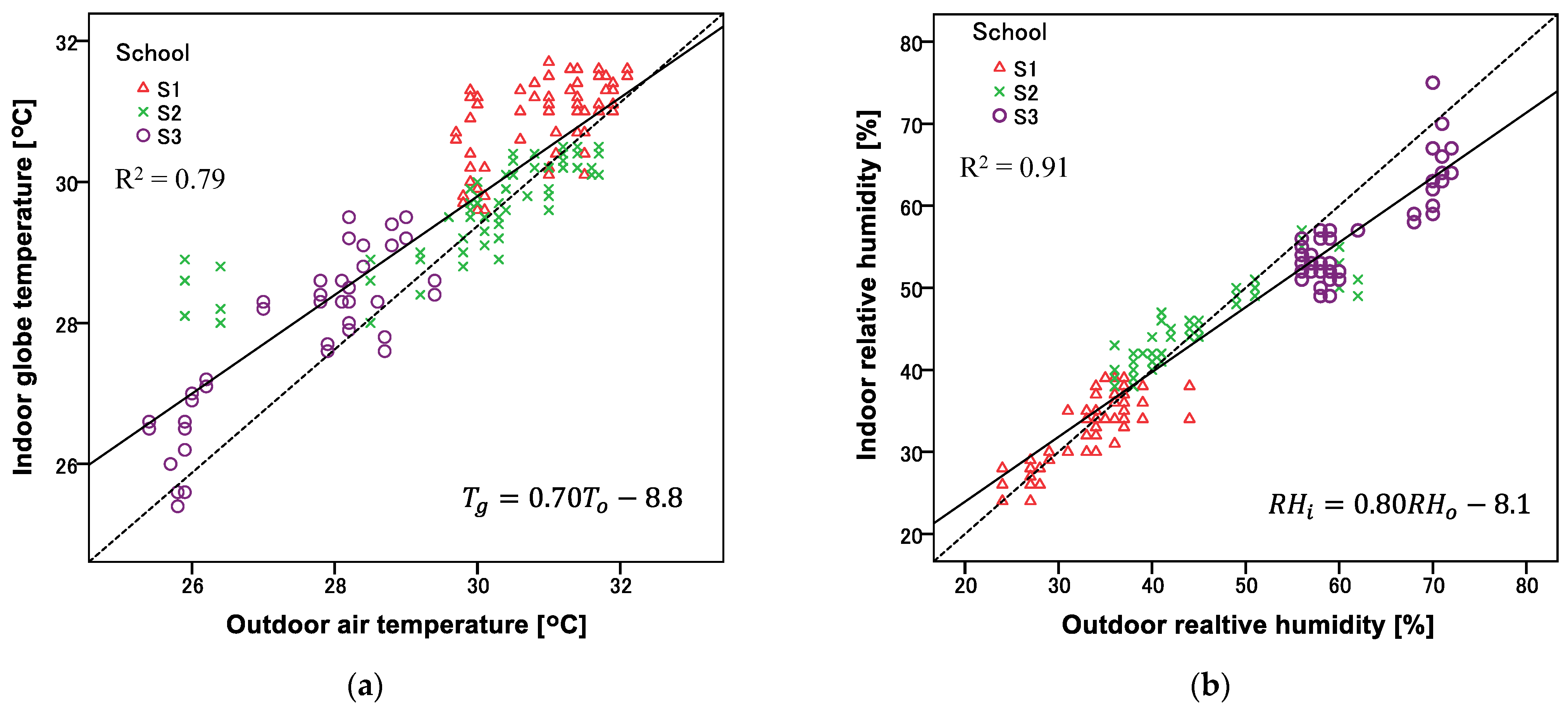Energies 16 01251 g008