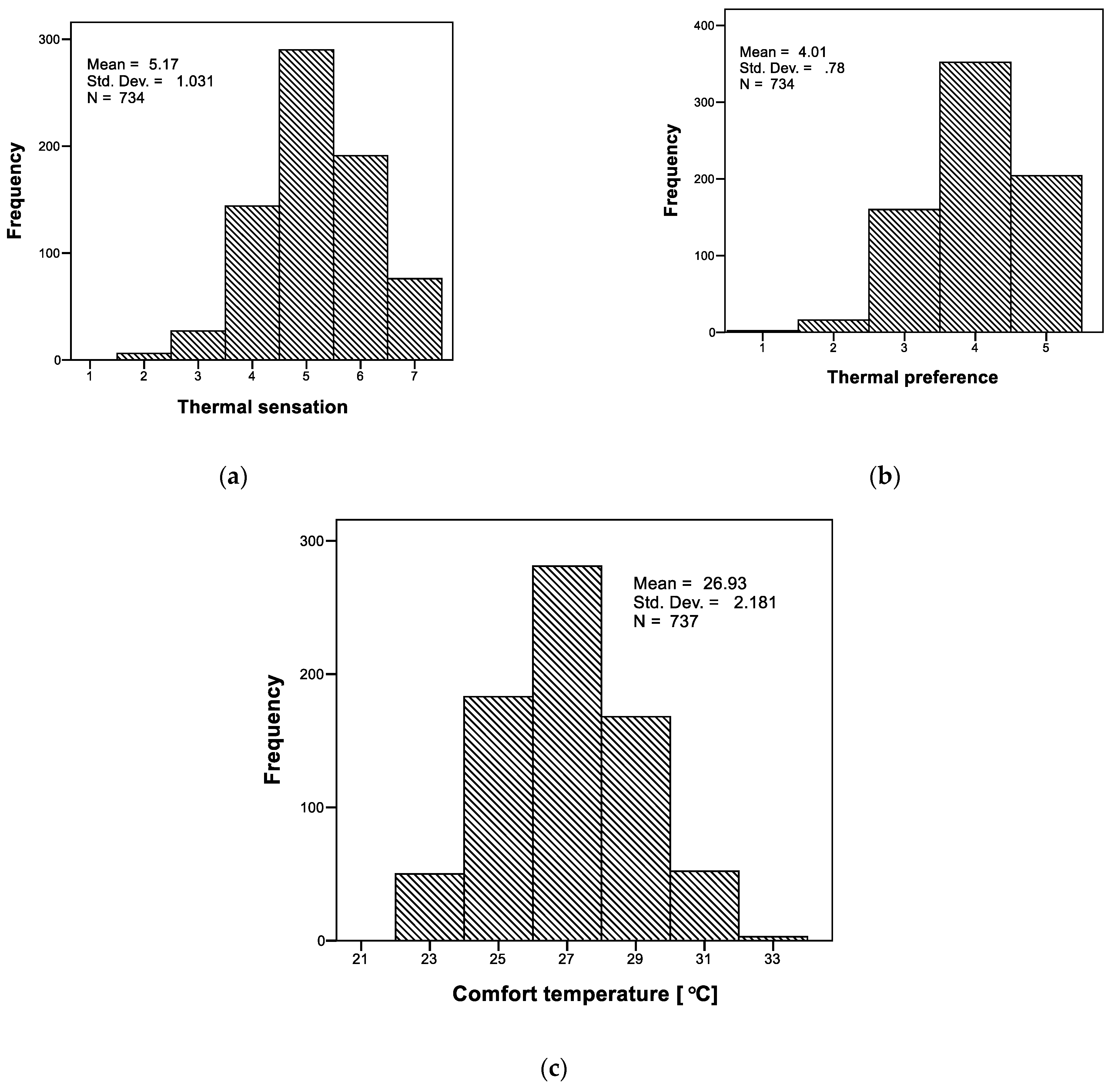 Energies 16 01251 g009