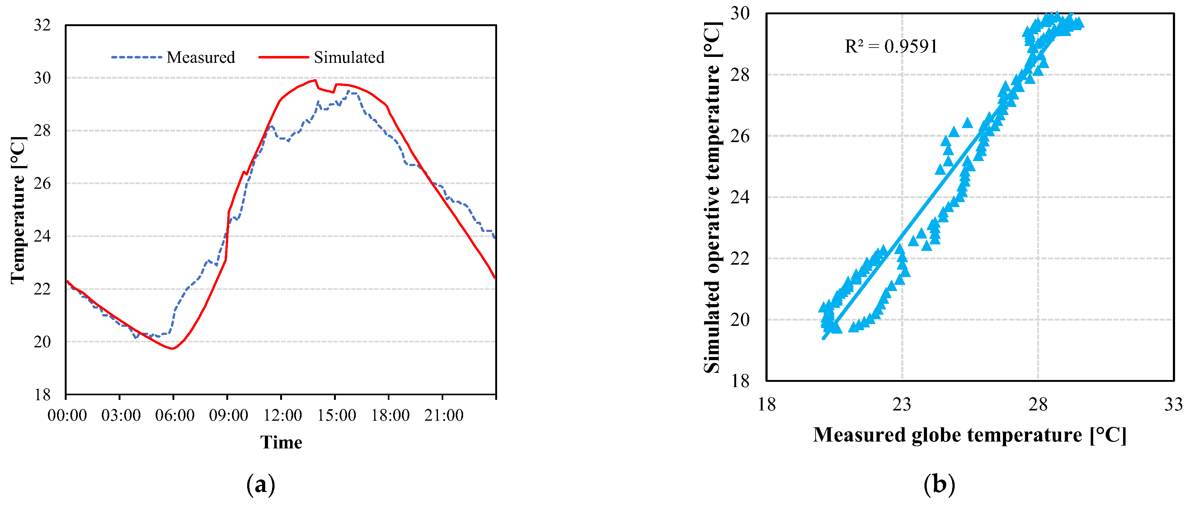 Energies 16 01251 g011
