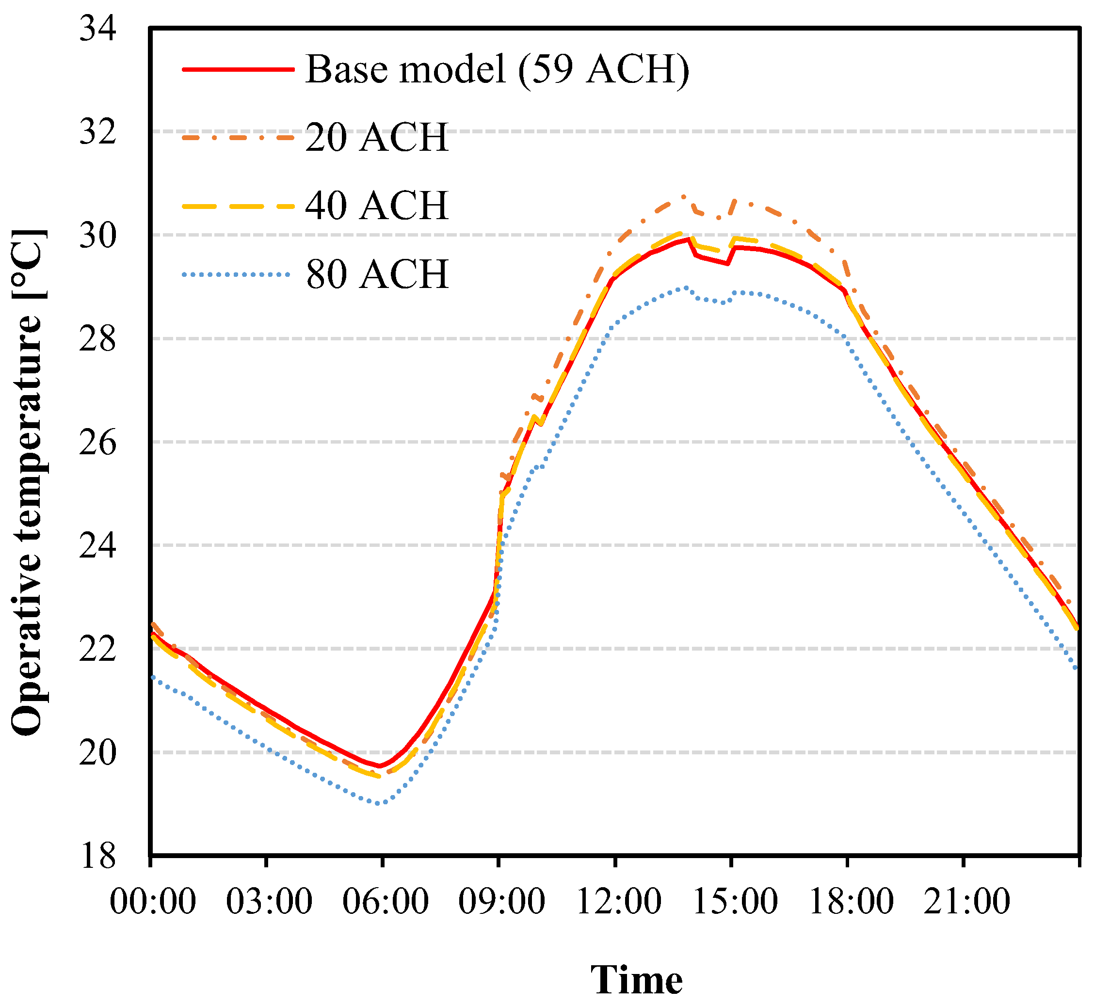 Energies 16 01251 g012