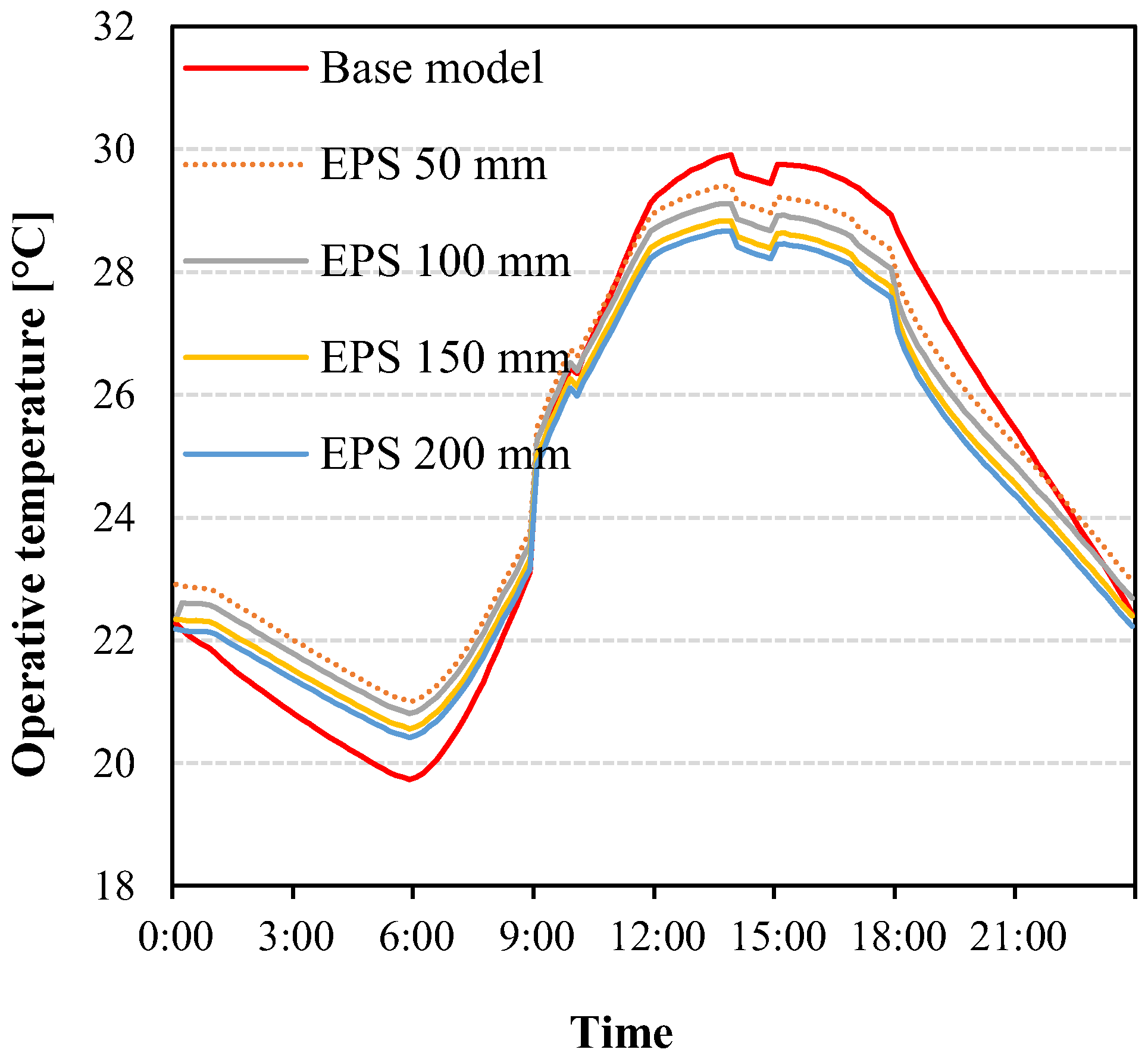 Energies 16 01251 g013
