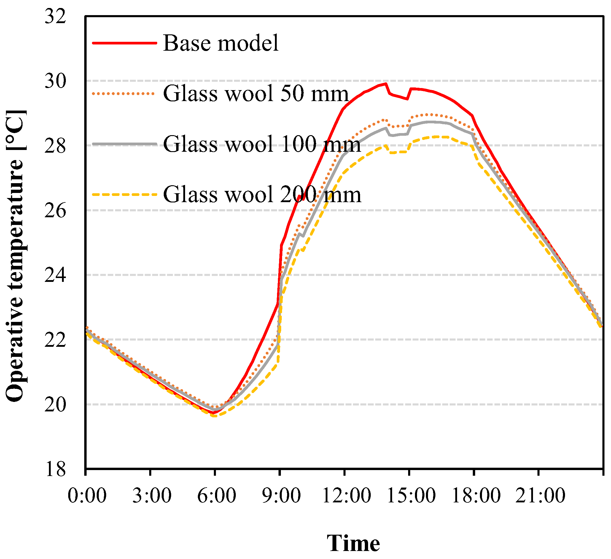 Energies 16 01251 g014