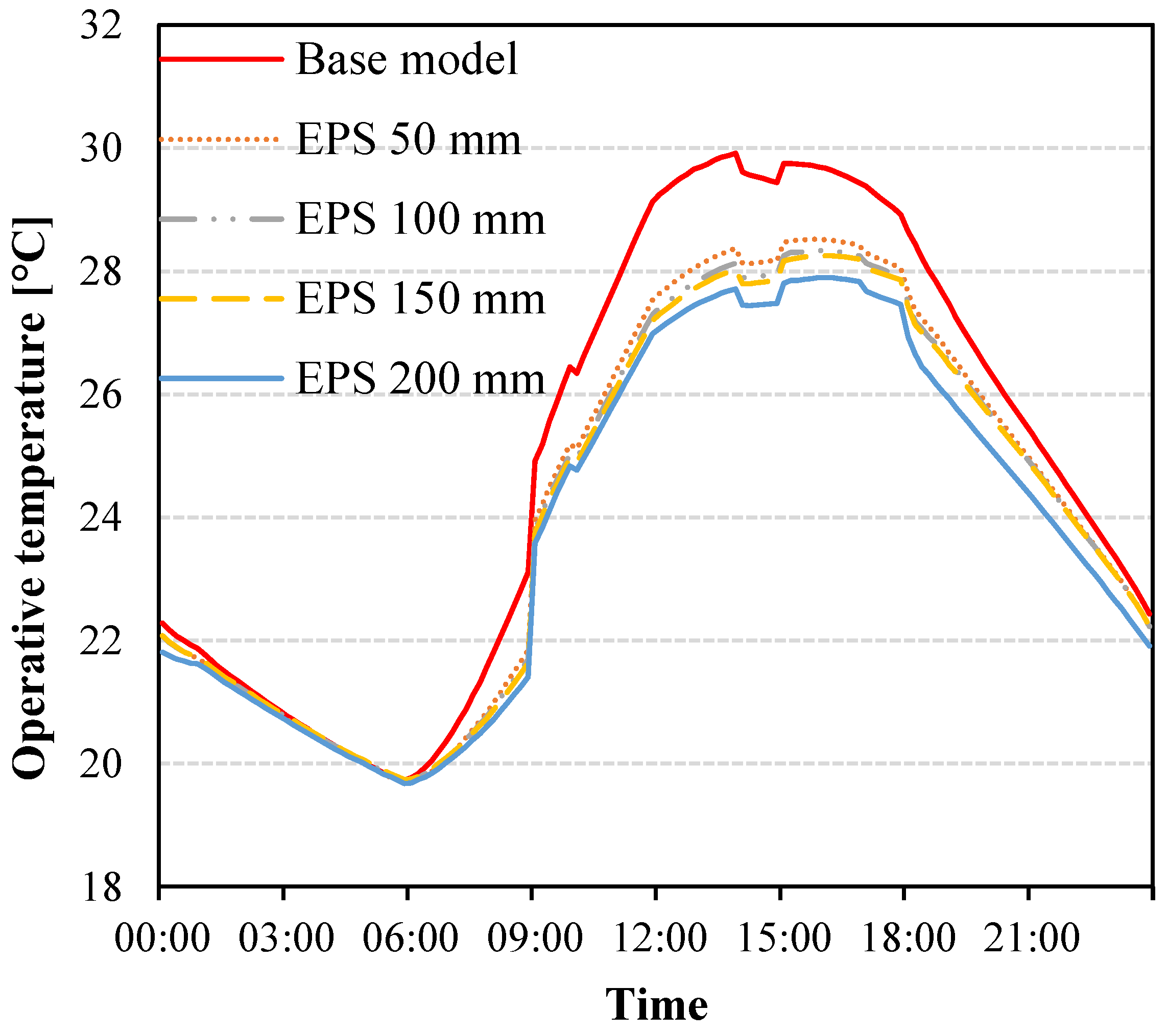Energies 16 01251 g015