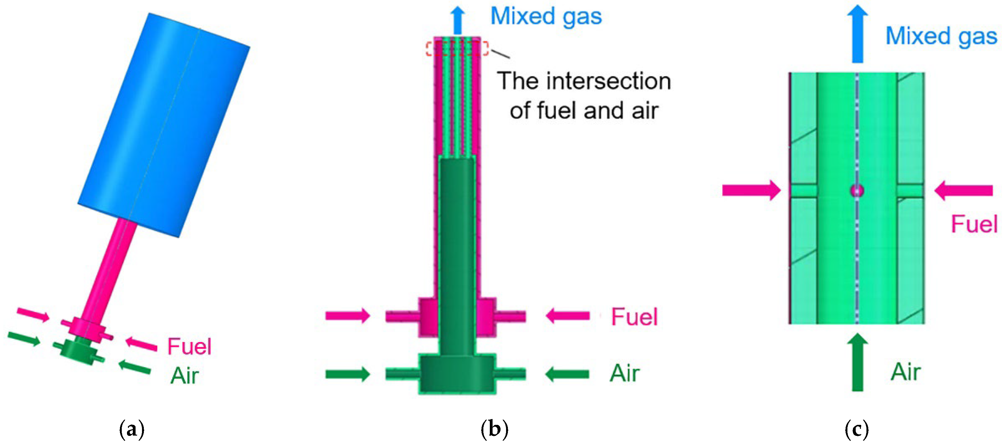 Energies 16 01252 g001 Energies 16 01252 g001