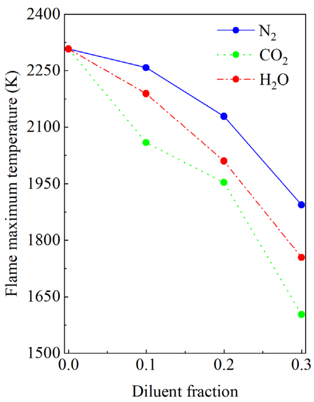 Energies 16 01252 g004 Energies 16 01252 g004