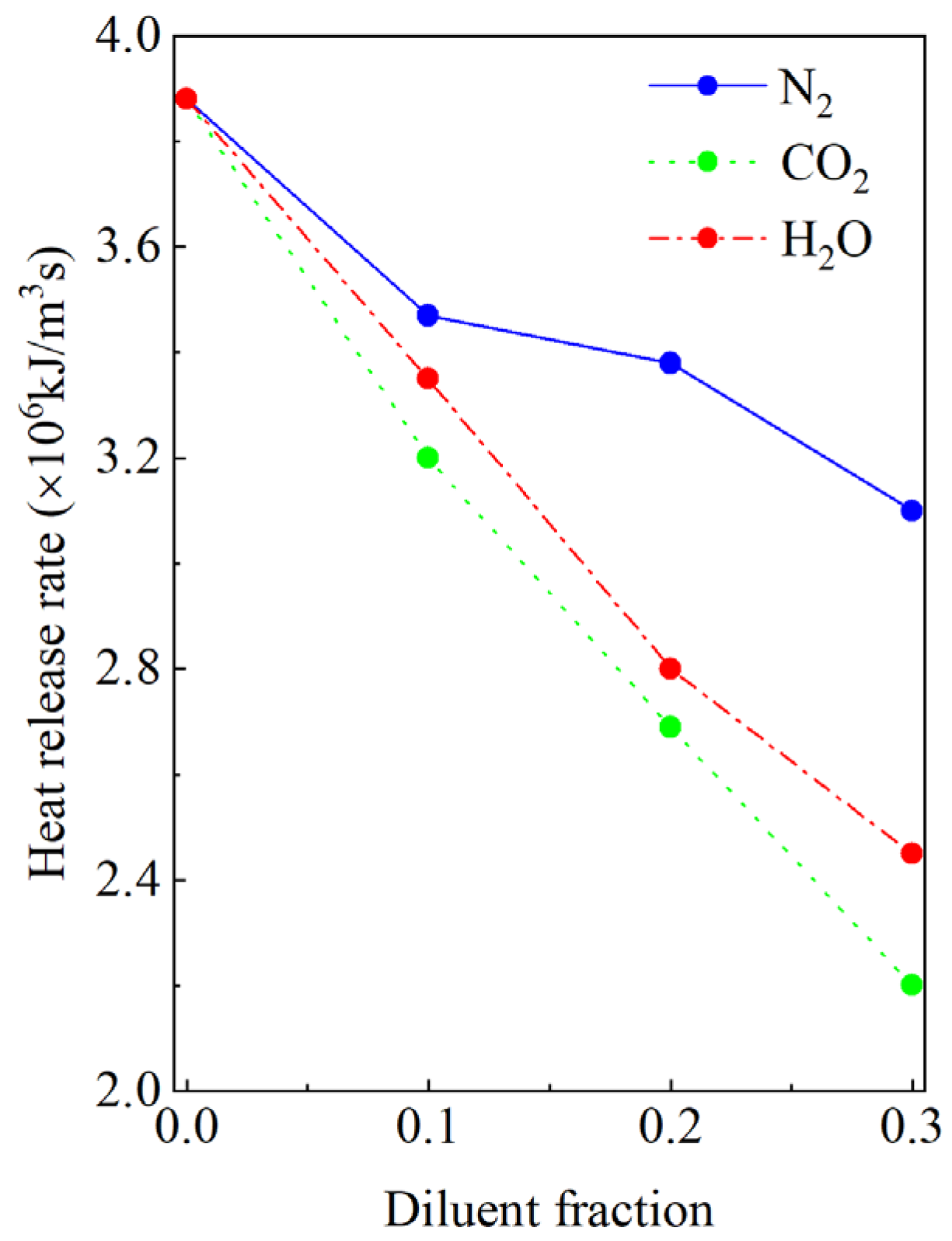 Energies 16 01252 g005 Energies 16 01252 g005