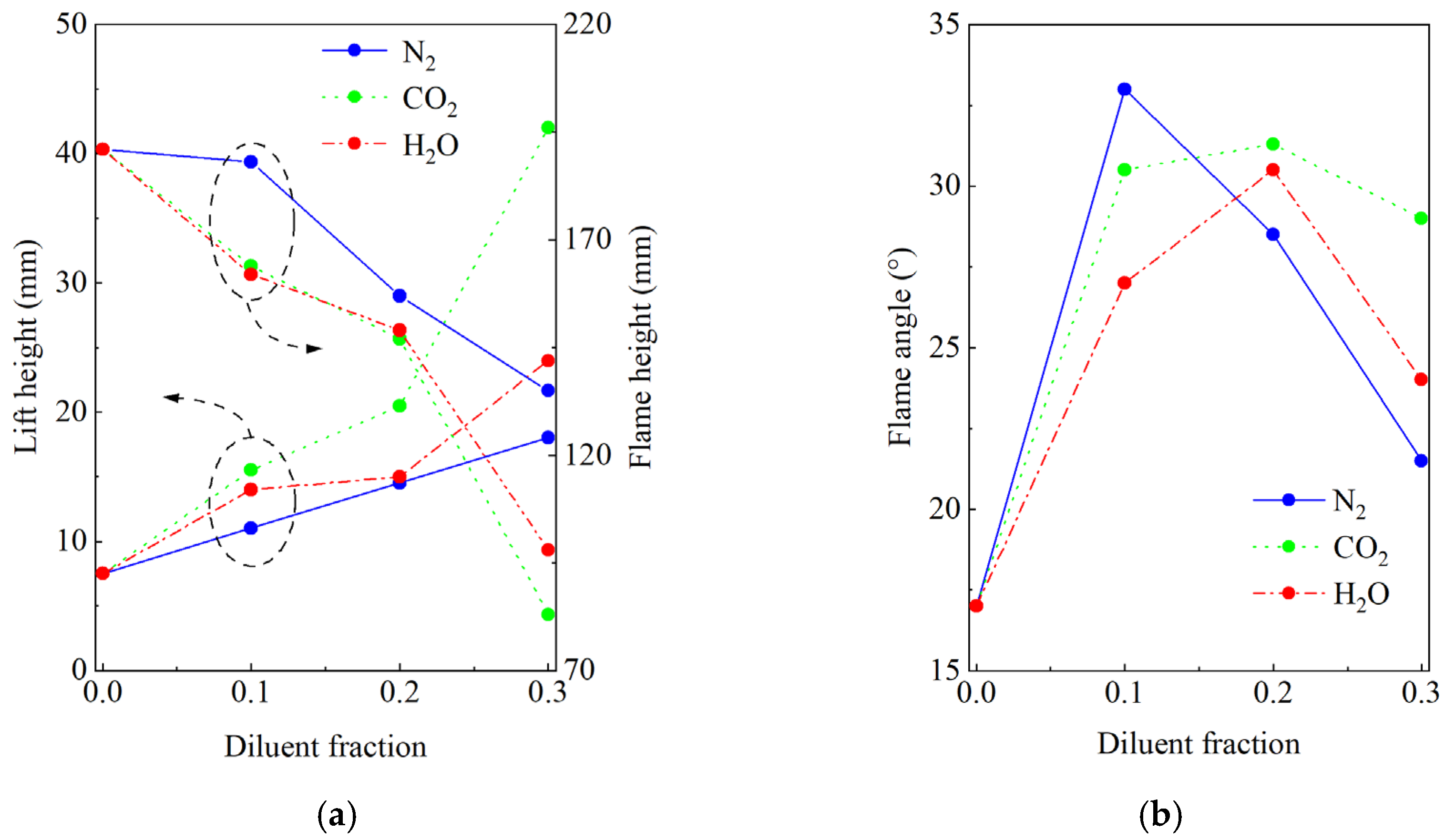 Energies 16 01252 g007 Energies 16 01252 g007