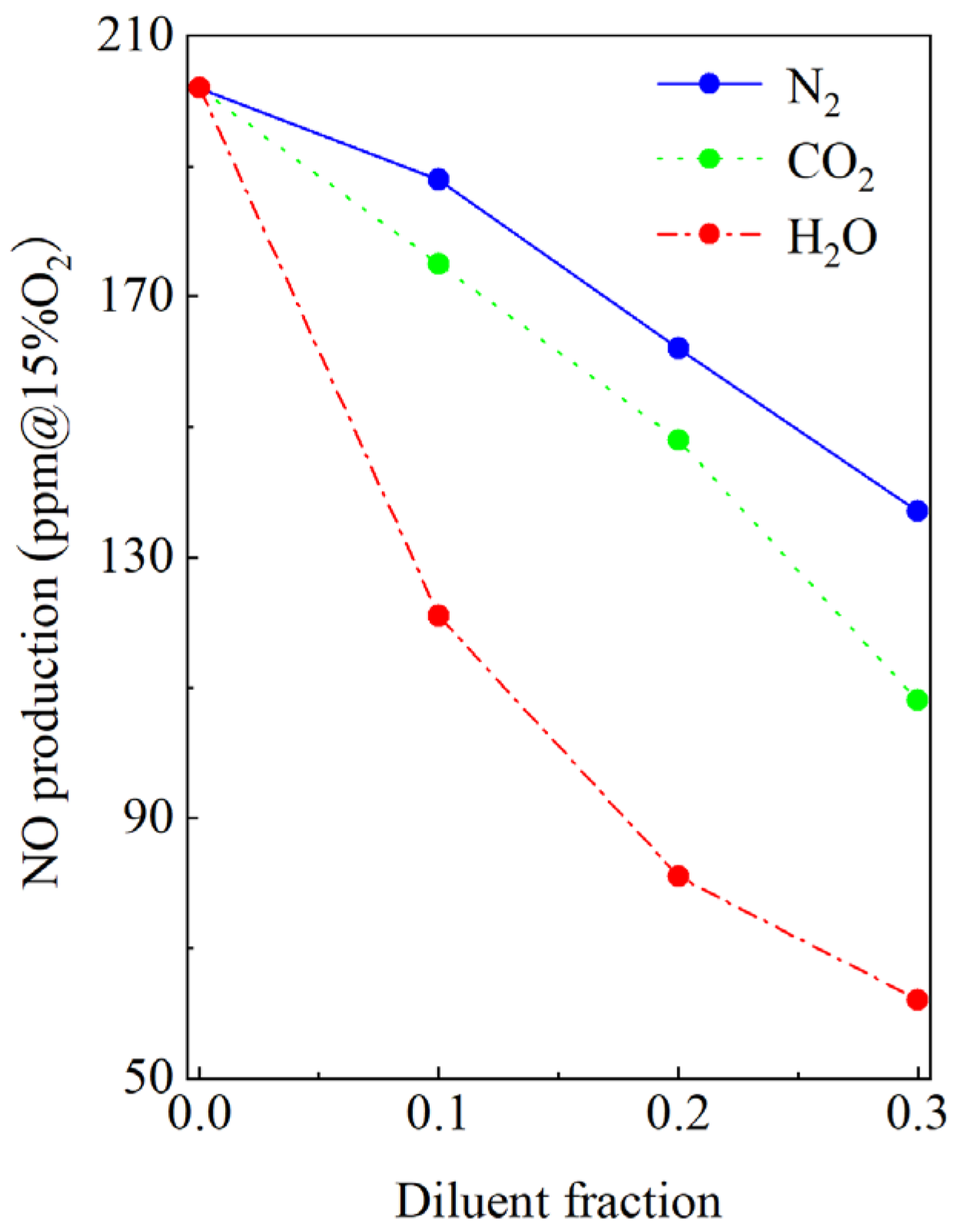 Energies 16 01252 g008 Energies 16 01252 g008
