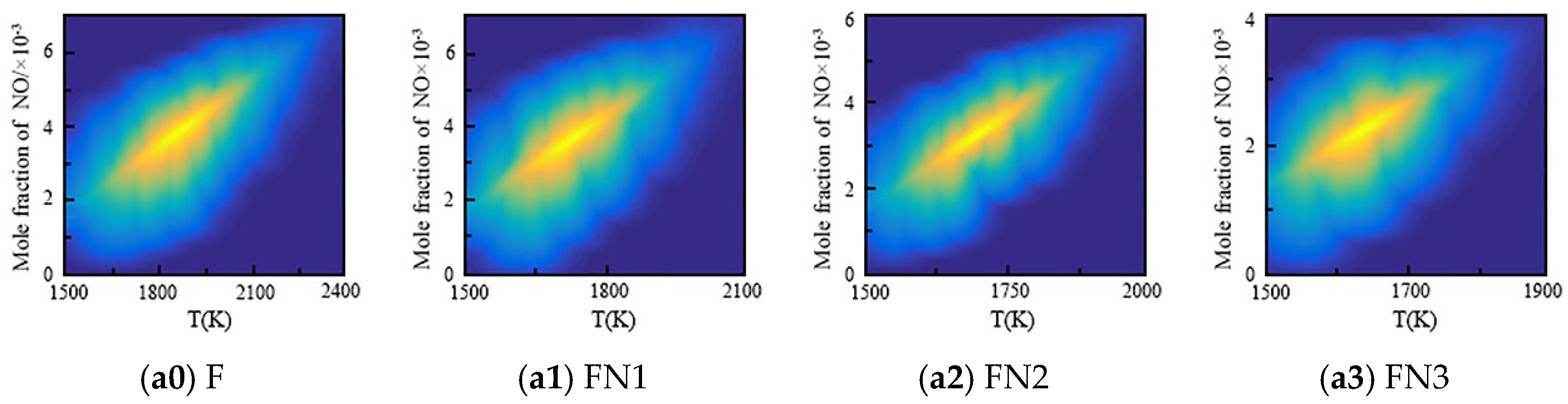 Energies 16 01252 g009a Energies 16 01252 g009a