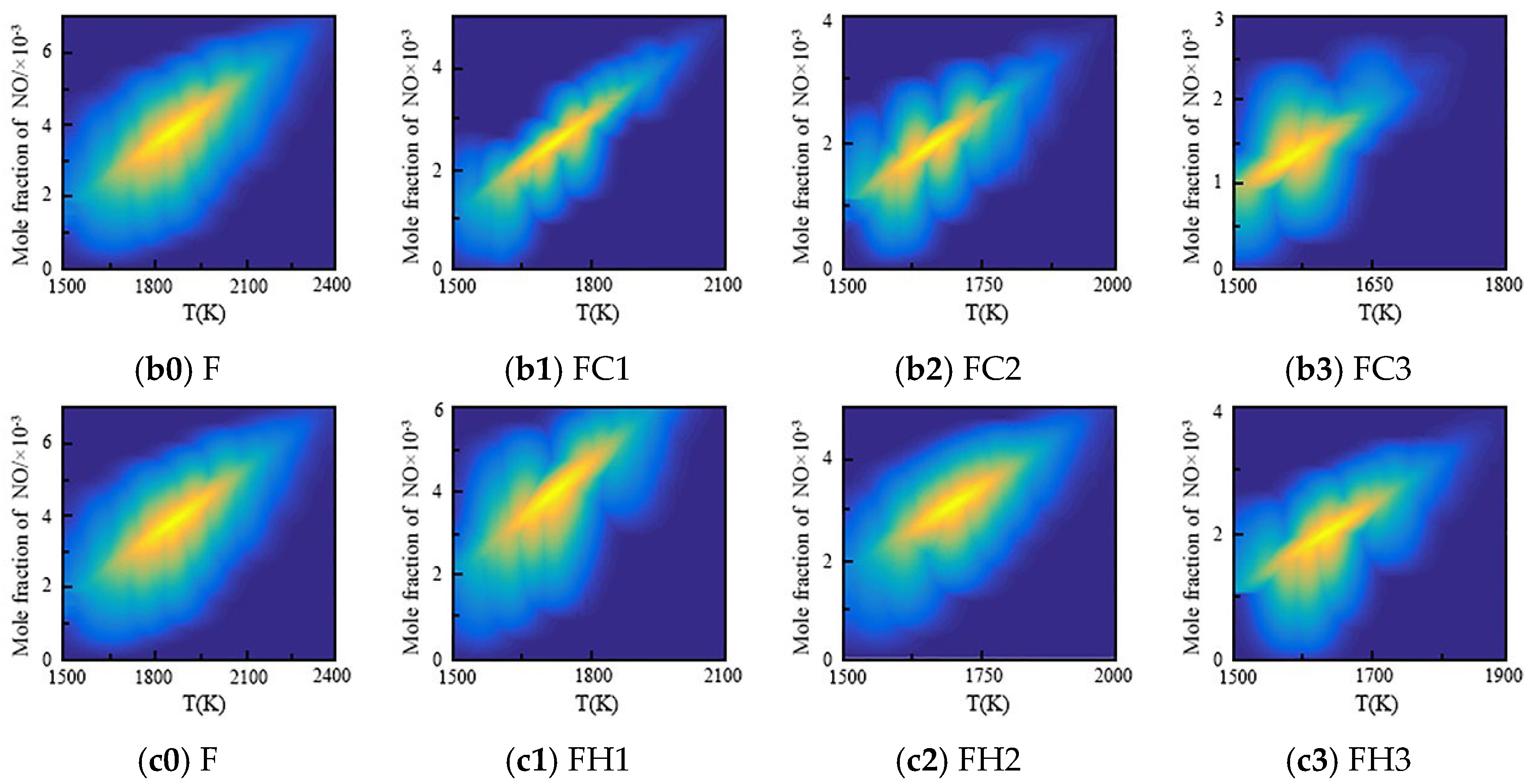 Energies 16 01252 g009b Energies 16 01252 g009b