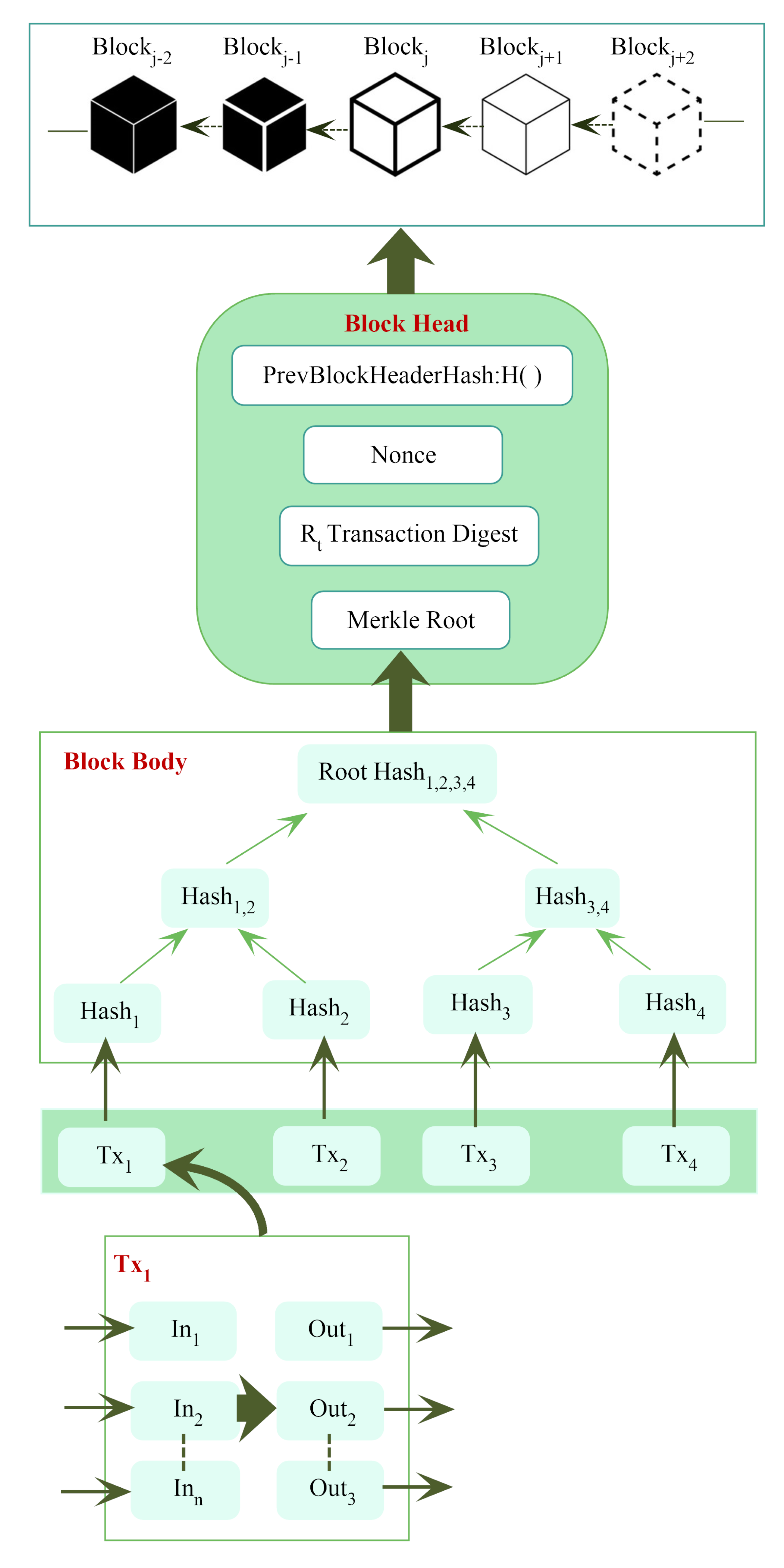 Energies 16 01253 g001 Energies 16 01253 g001