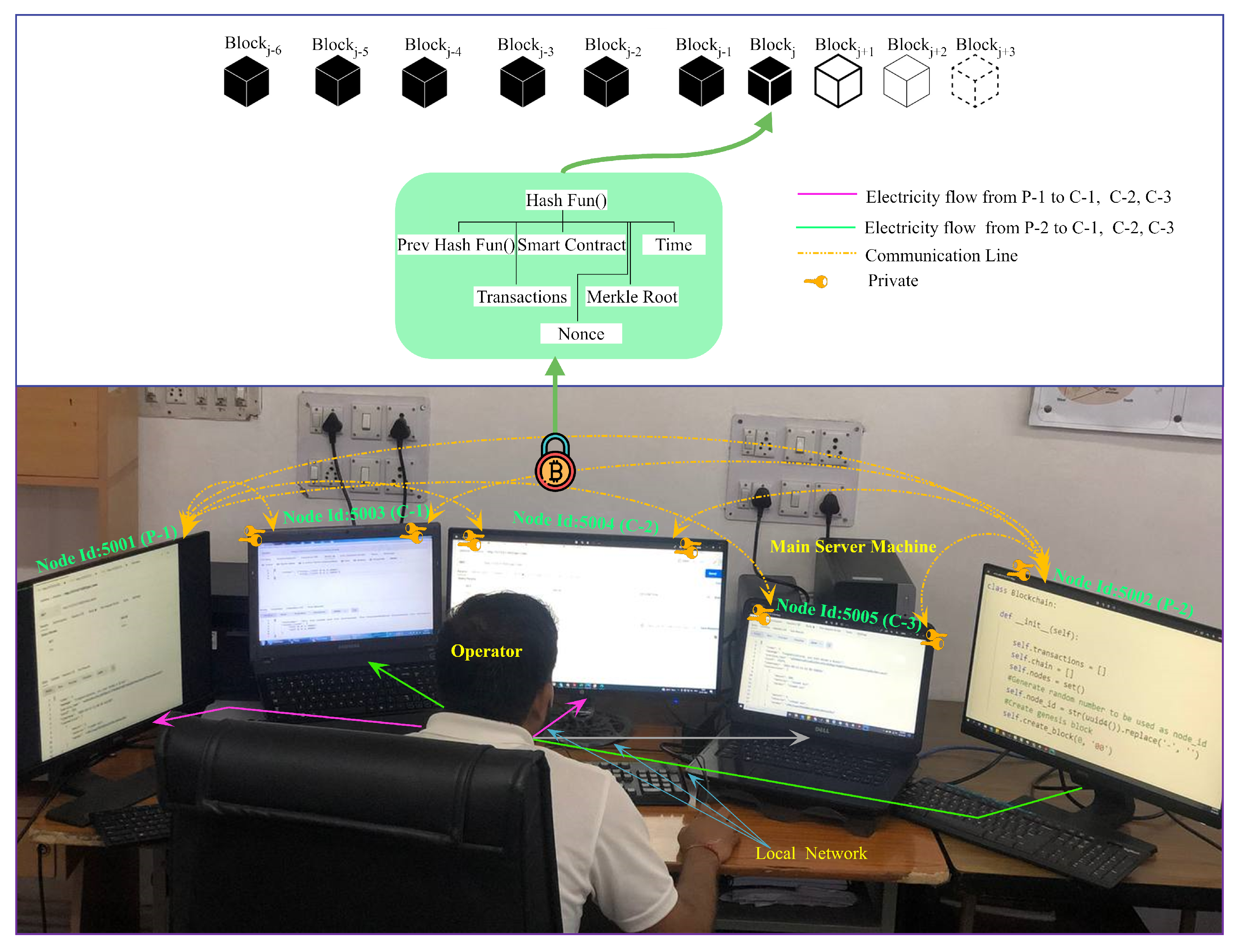 Energies 16 01253 g005 Energies 16 01253 g005