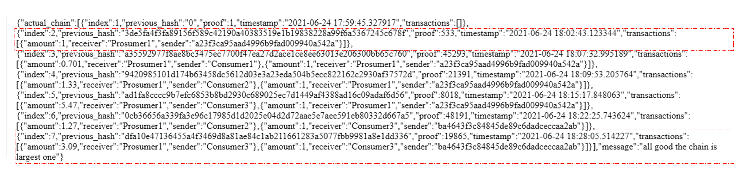 Energies 16 01253 g0a11 Energies 16 01253 g0a11