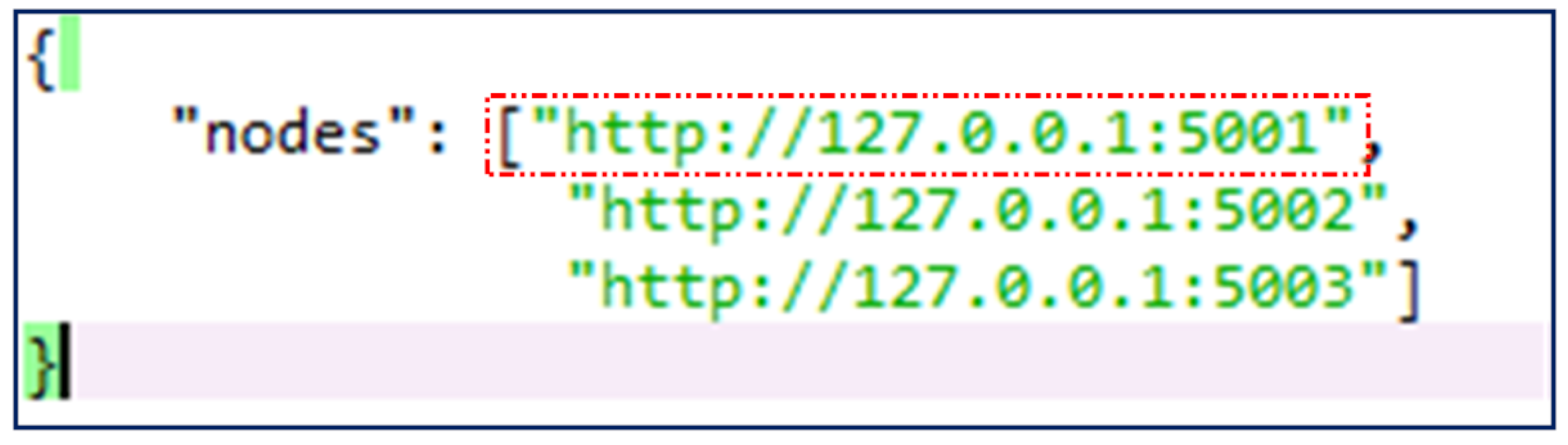 Energies 16 01253 g0a2 Energies 16 01253 g0a2