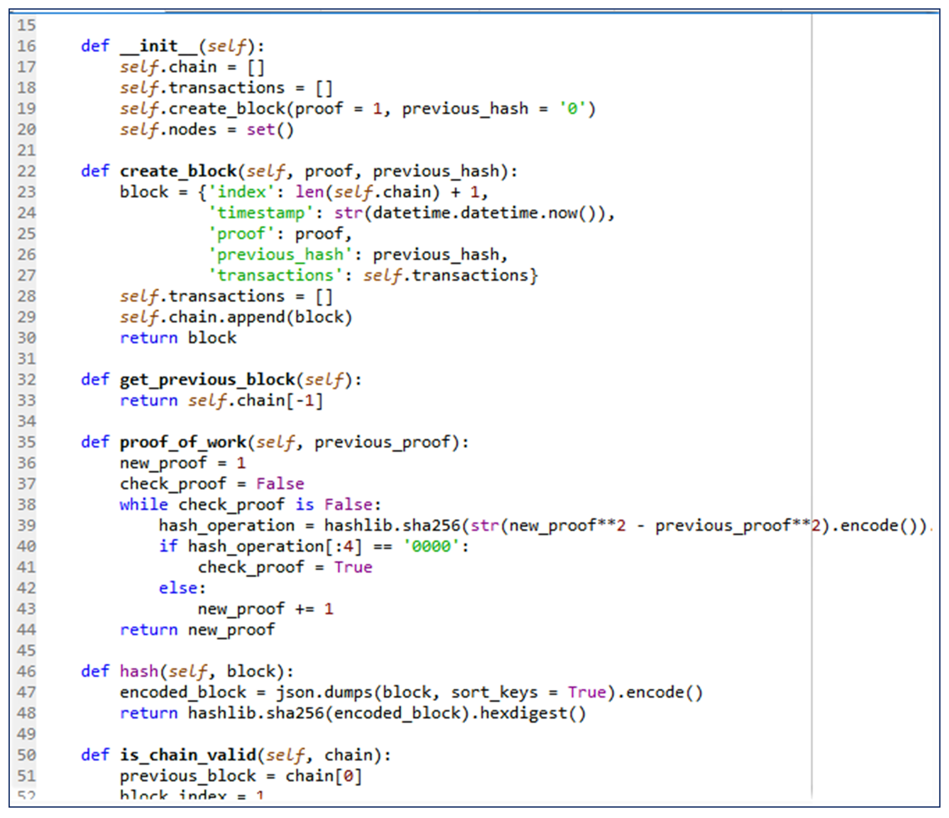 Energies 16 01253 g0a3 Energies 16 01253 g0a3