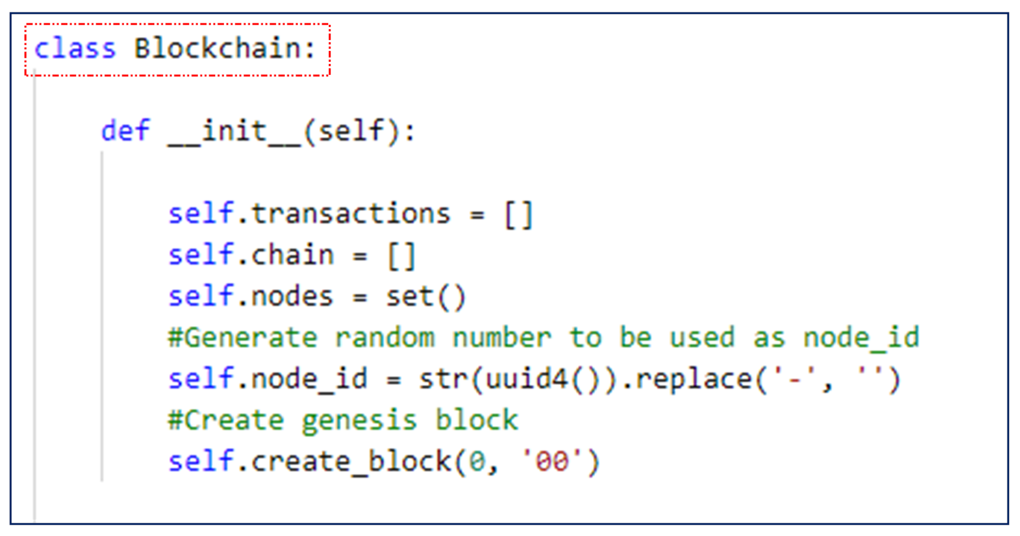 Energies 16 01253 g0a4 Energies 16 01253 g0a4