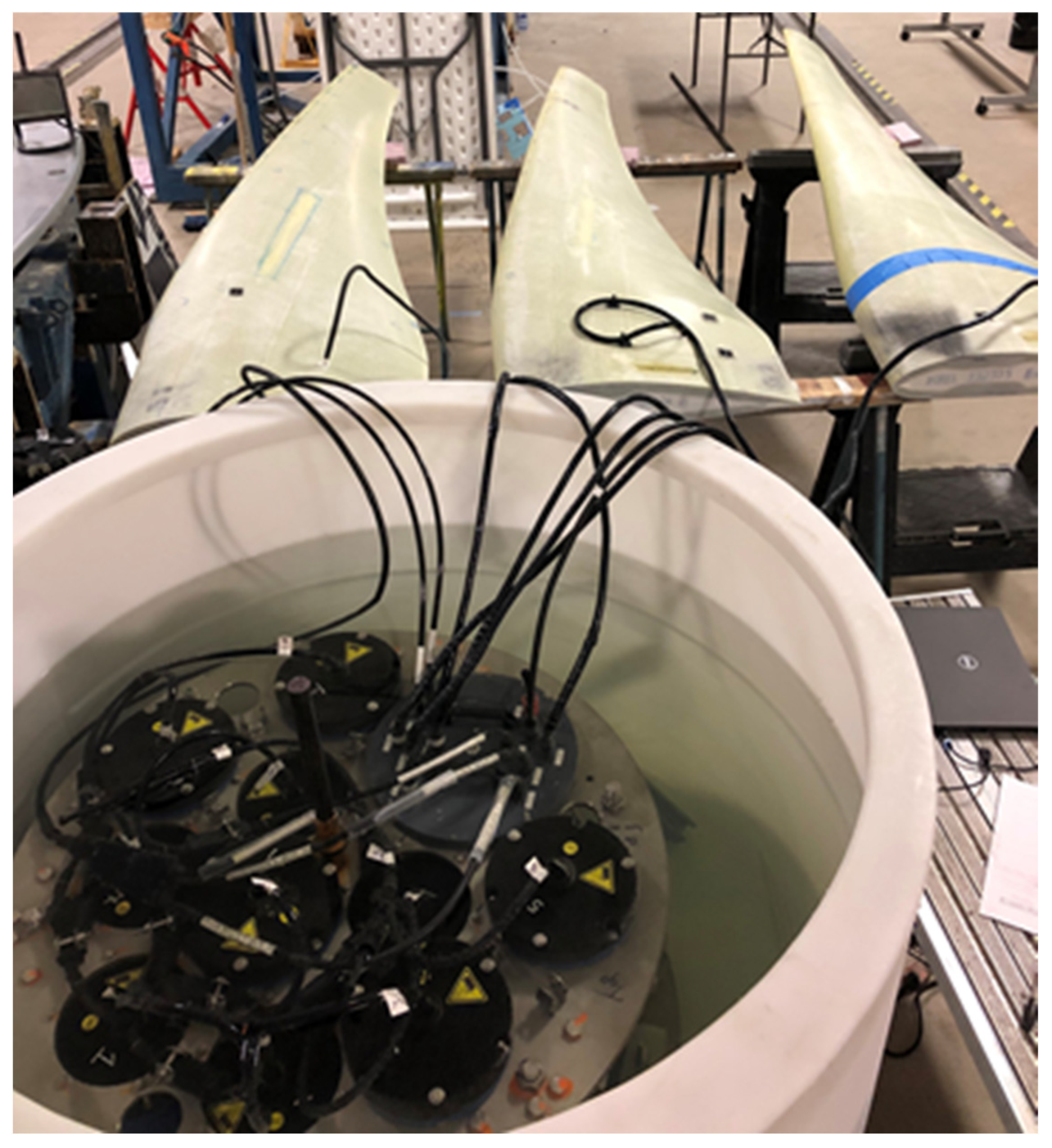 Energies 16 01255 g010