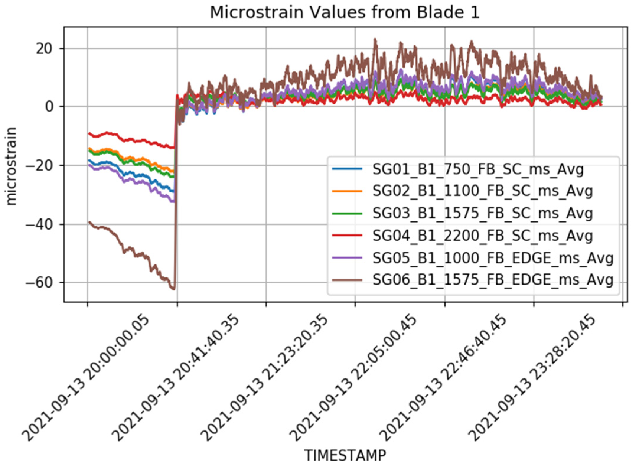 Energies 16 01255 g011