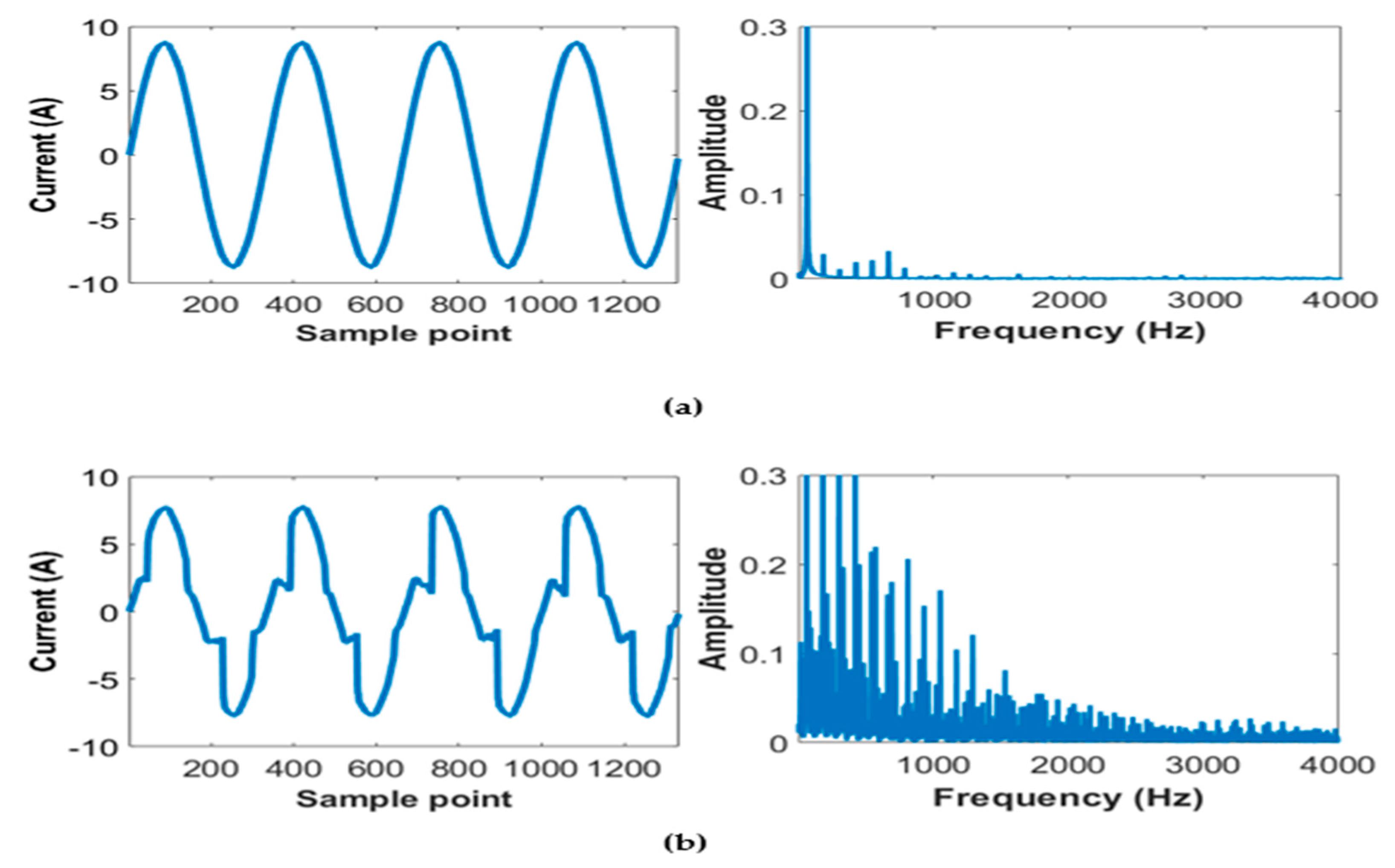 Energies 16 01256 g003 Energies 16 01256 g003