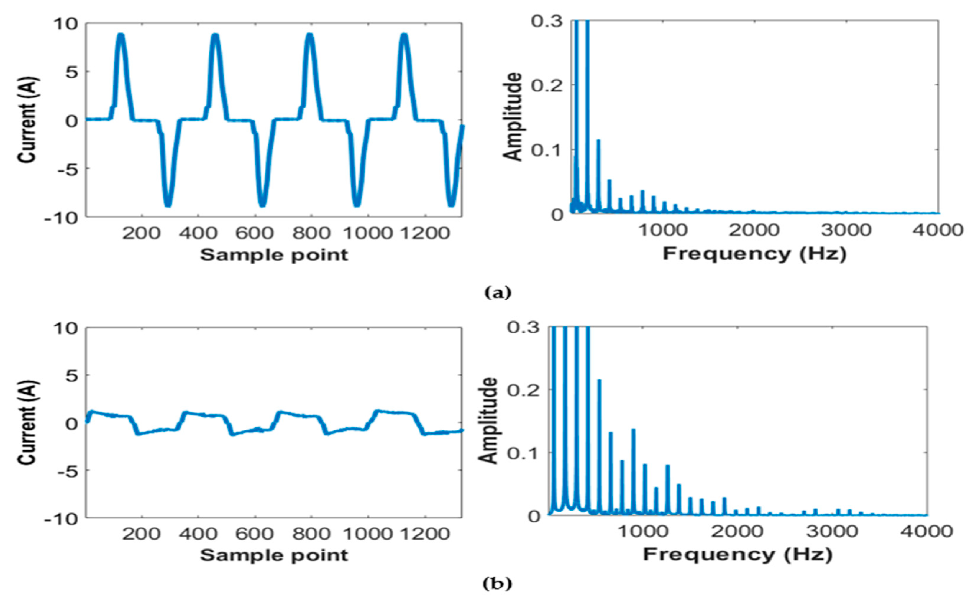 Energies 16 01256 g004 Energies 16 01256 g004