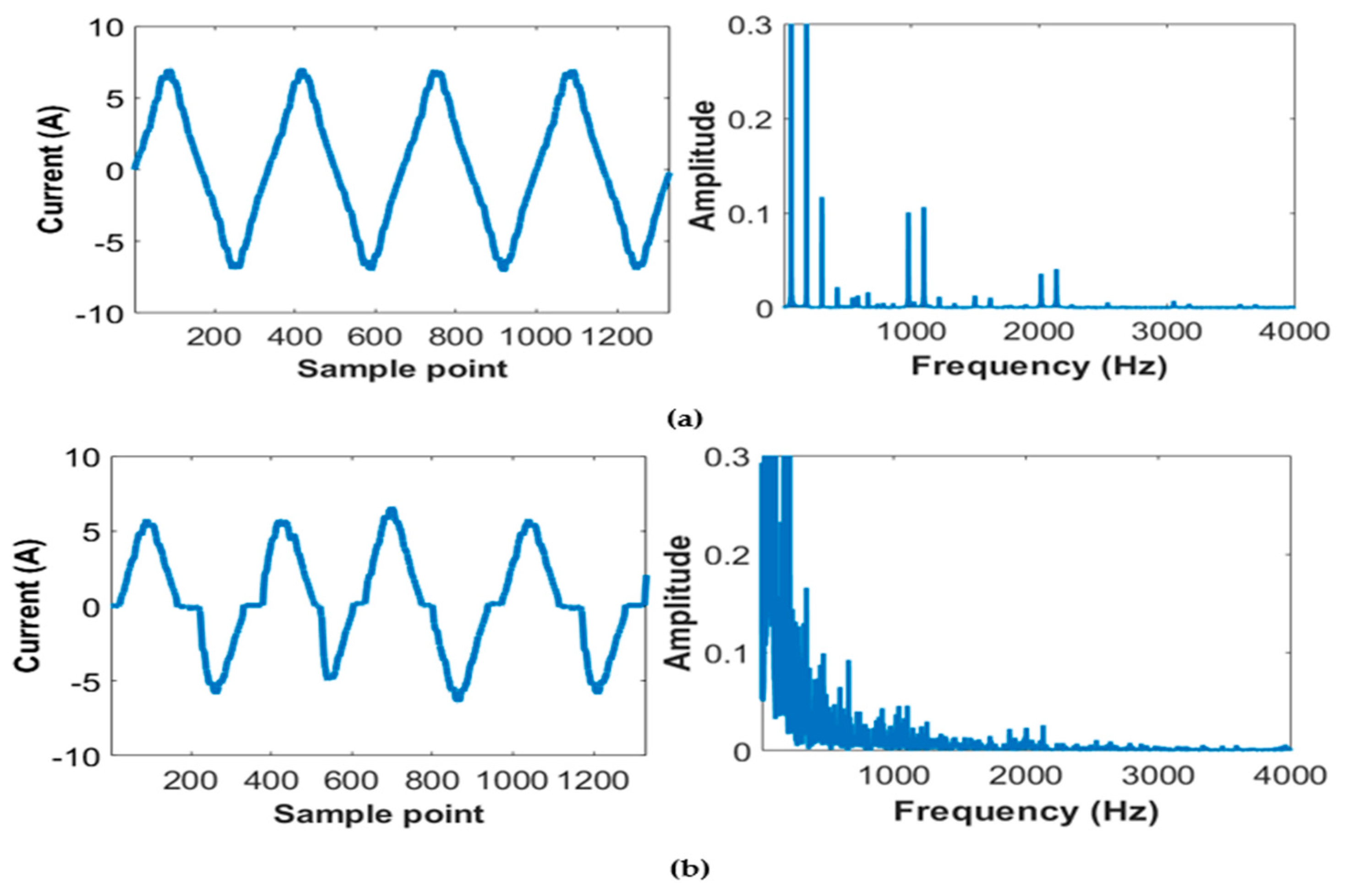 Energies 16 01256 g005 Energies 16 01256 g005
