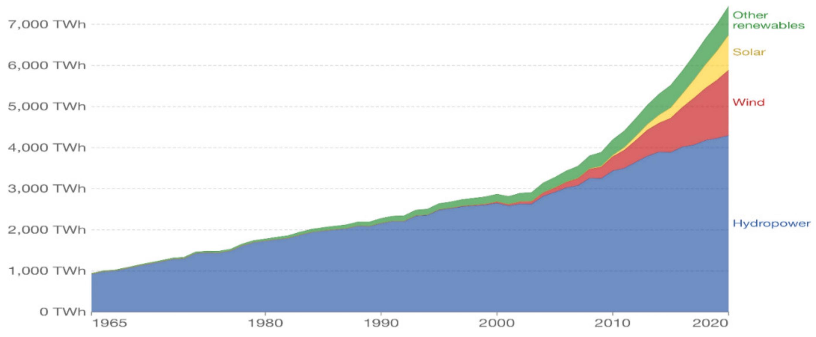Energies 16 01258 g001