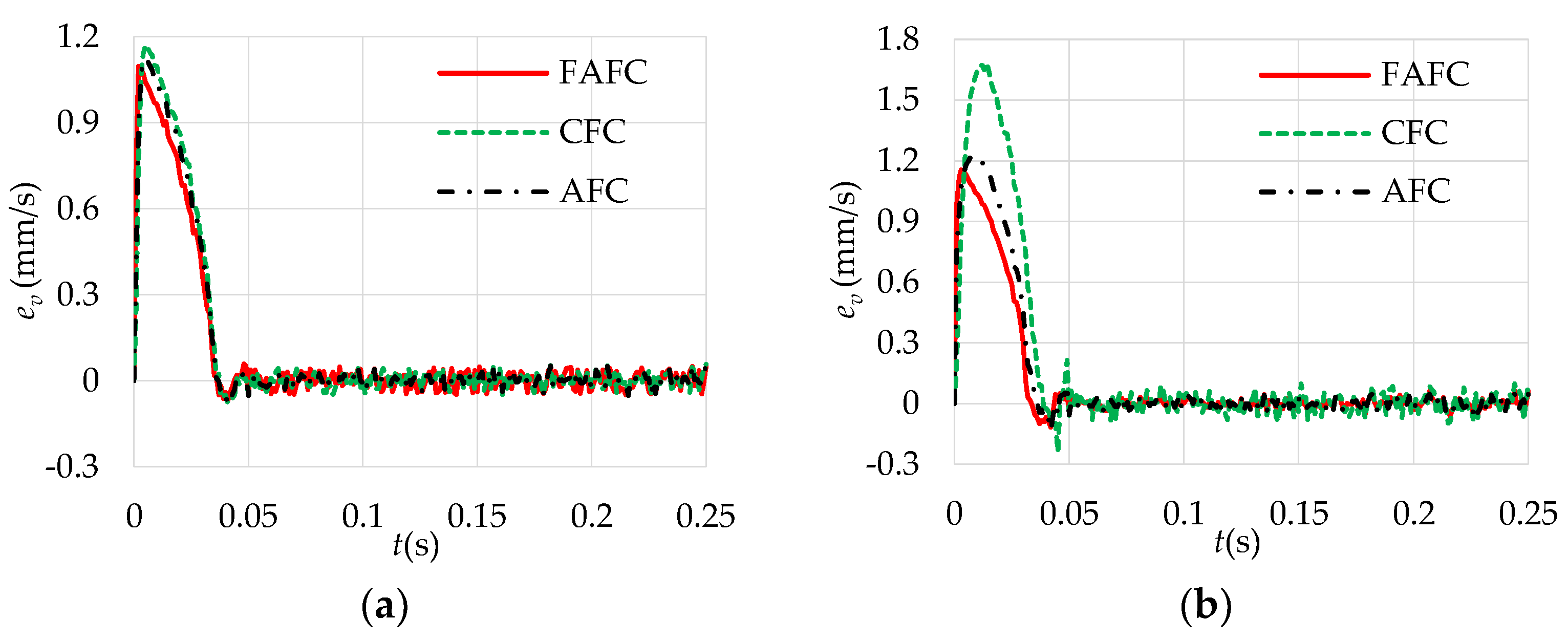 Energies 16 01259 g008 550