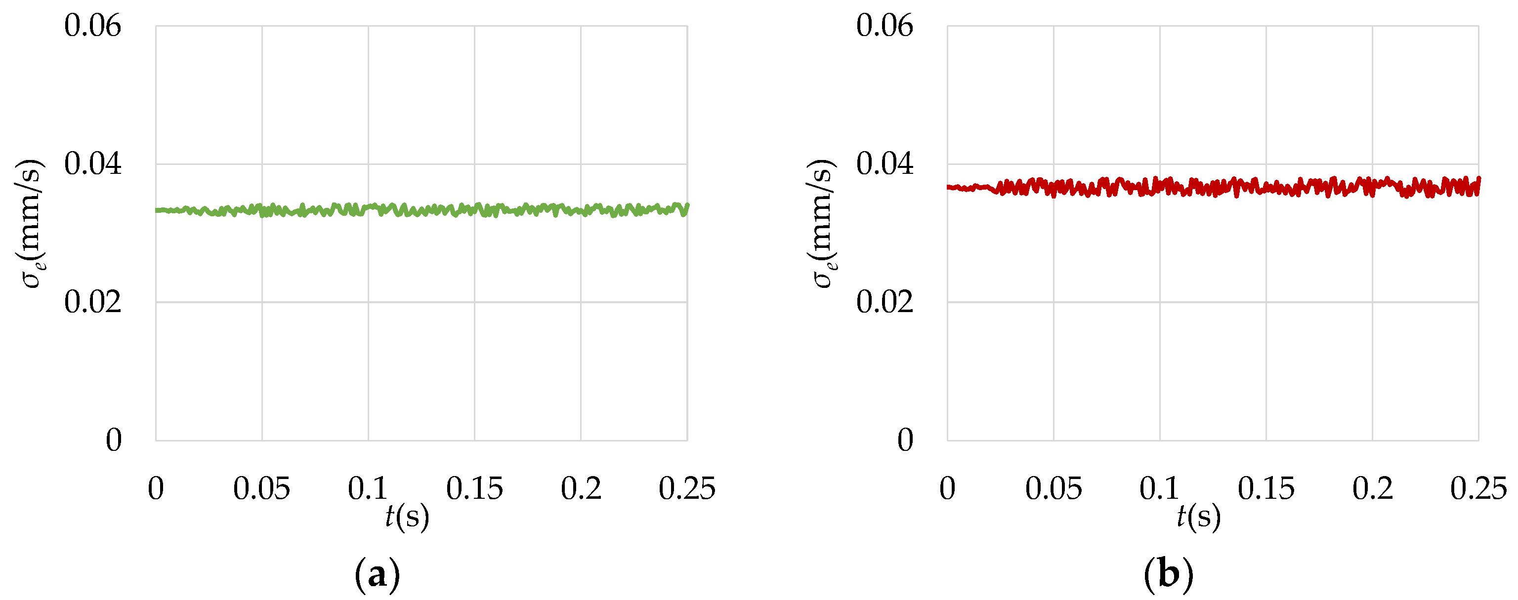 Energies 16 01259 g009 550