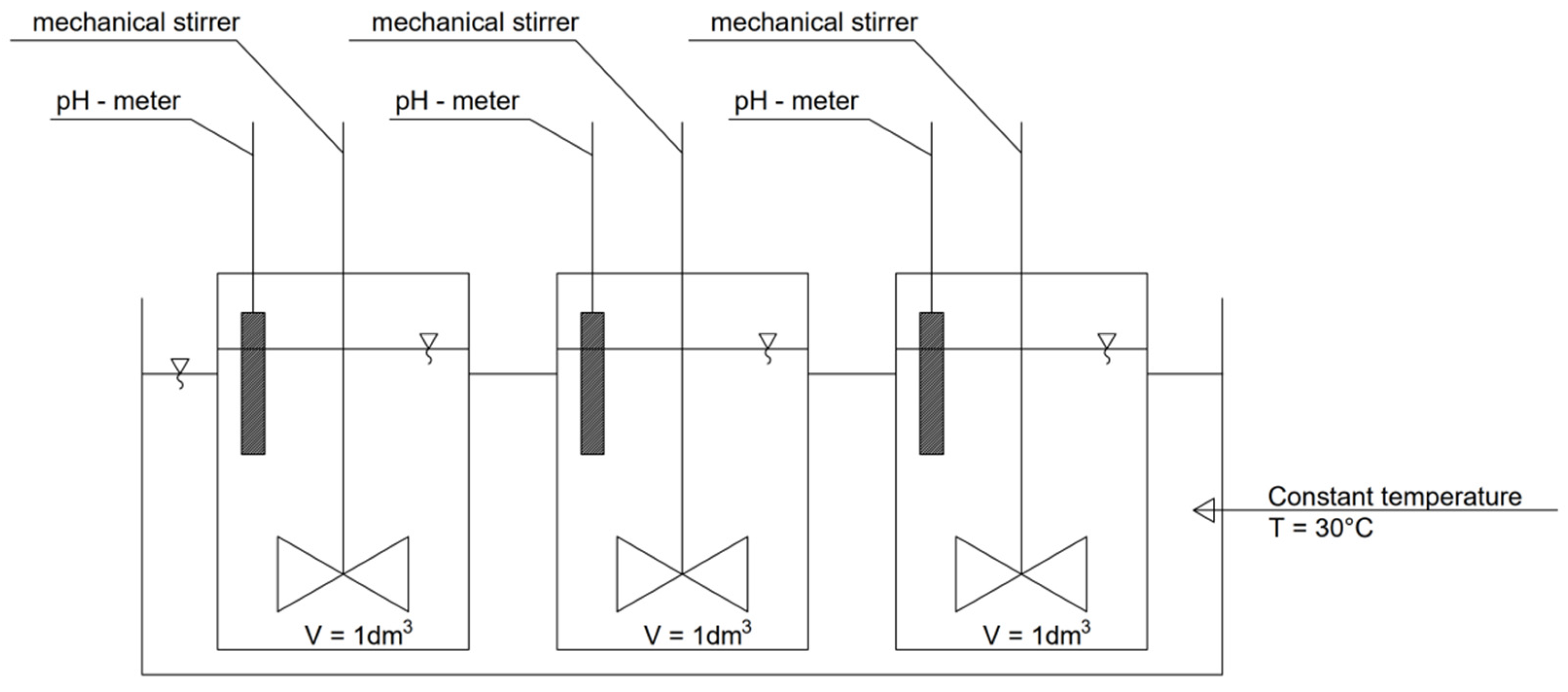 Energies 16 01260 g001 Energies 16 01260 g001