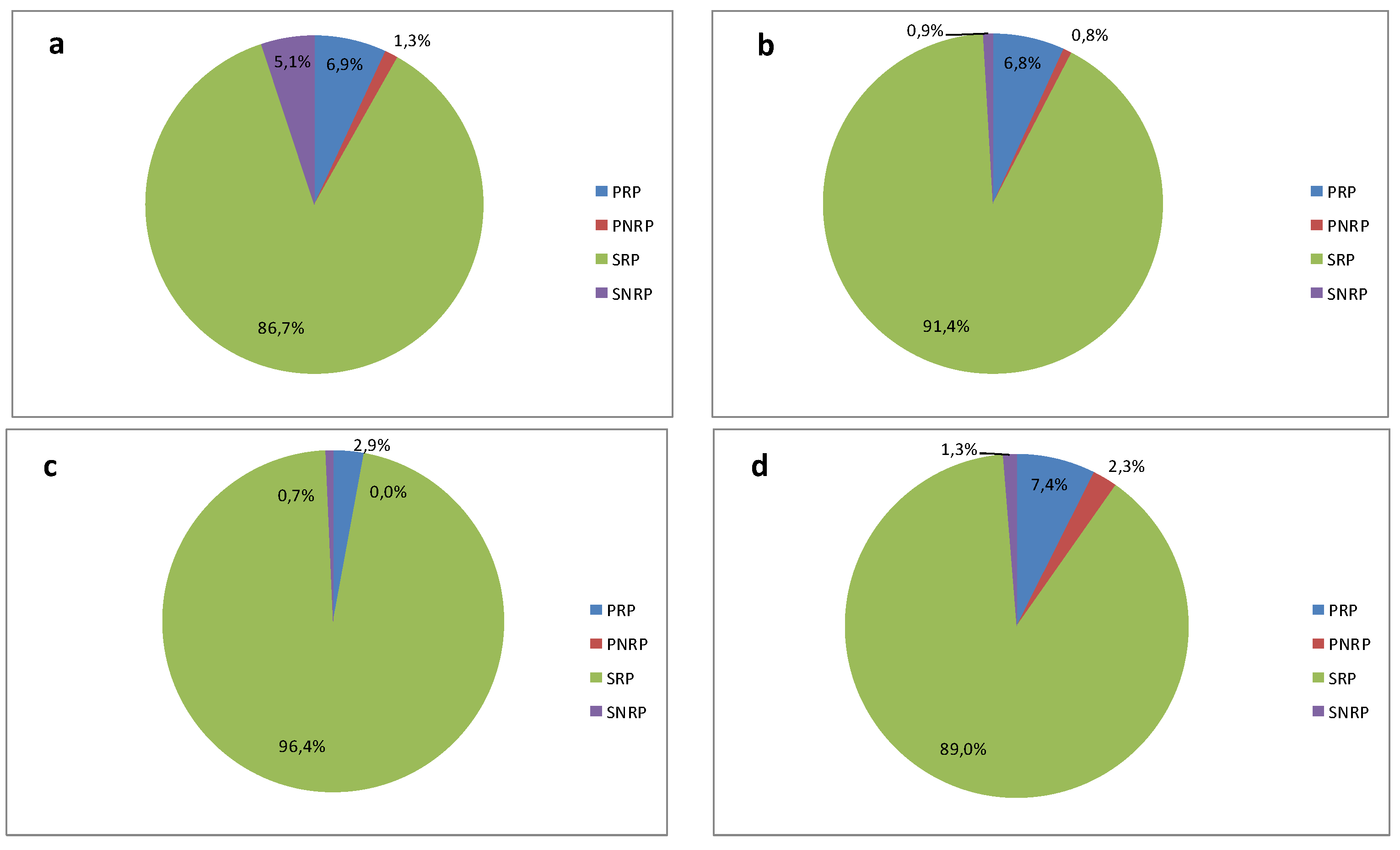 Energies 16 01260 g003 Energies 16 01260 g003