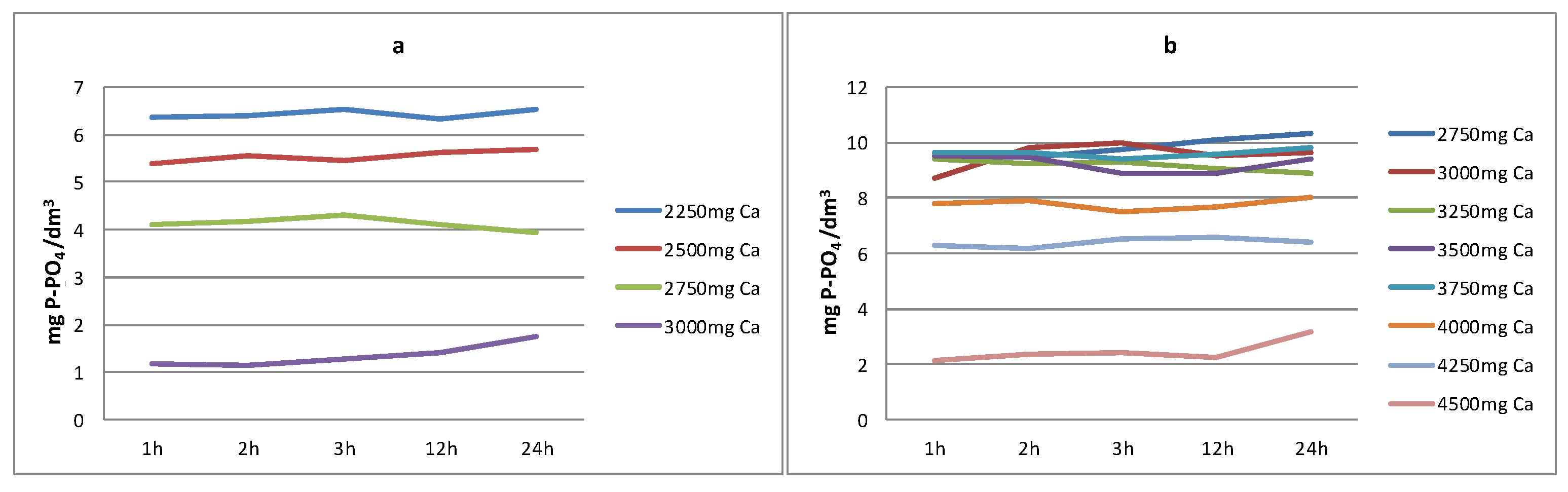 Energies 16 01260 g005 Energies 16 01260 g005