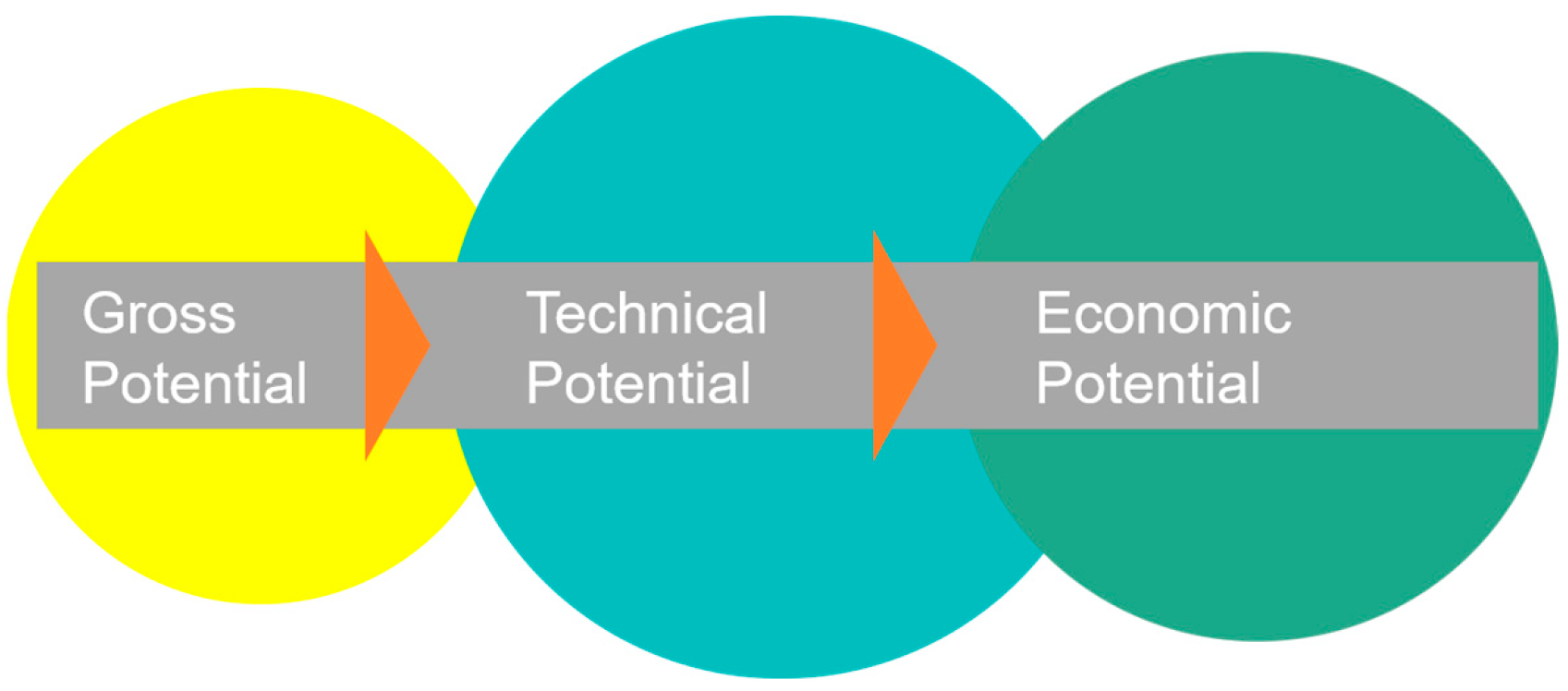 Energies 16 01262 g002