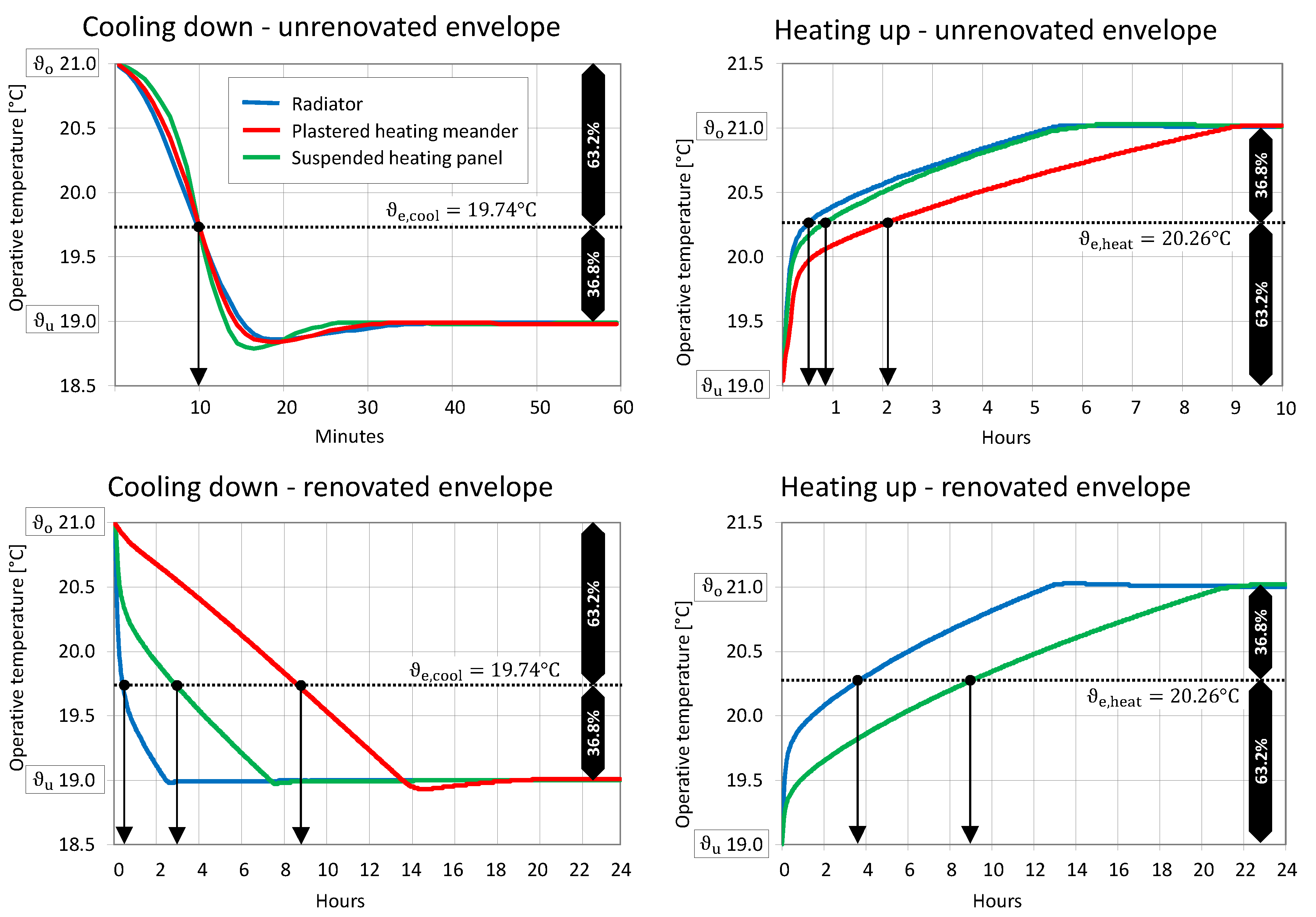 Energies 16 01263 g008