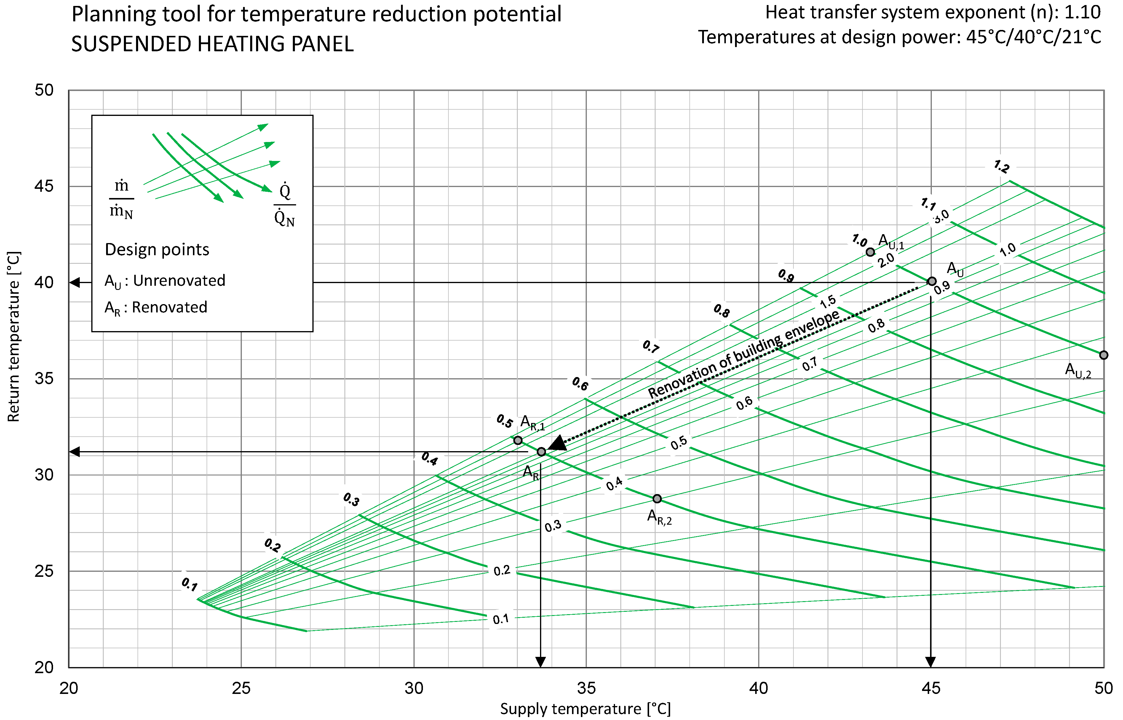 Energies 16 01263 g009