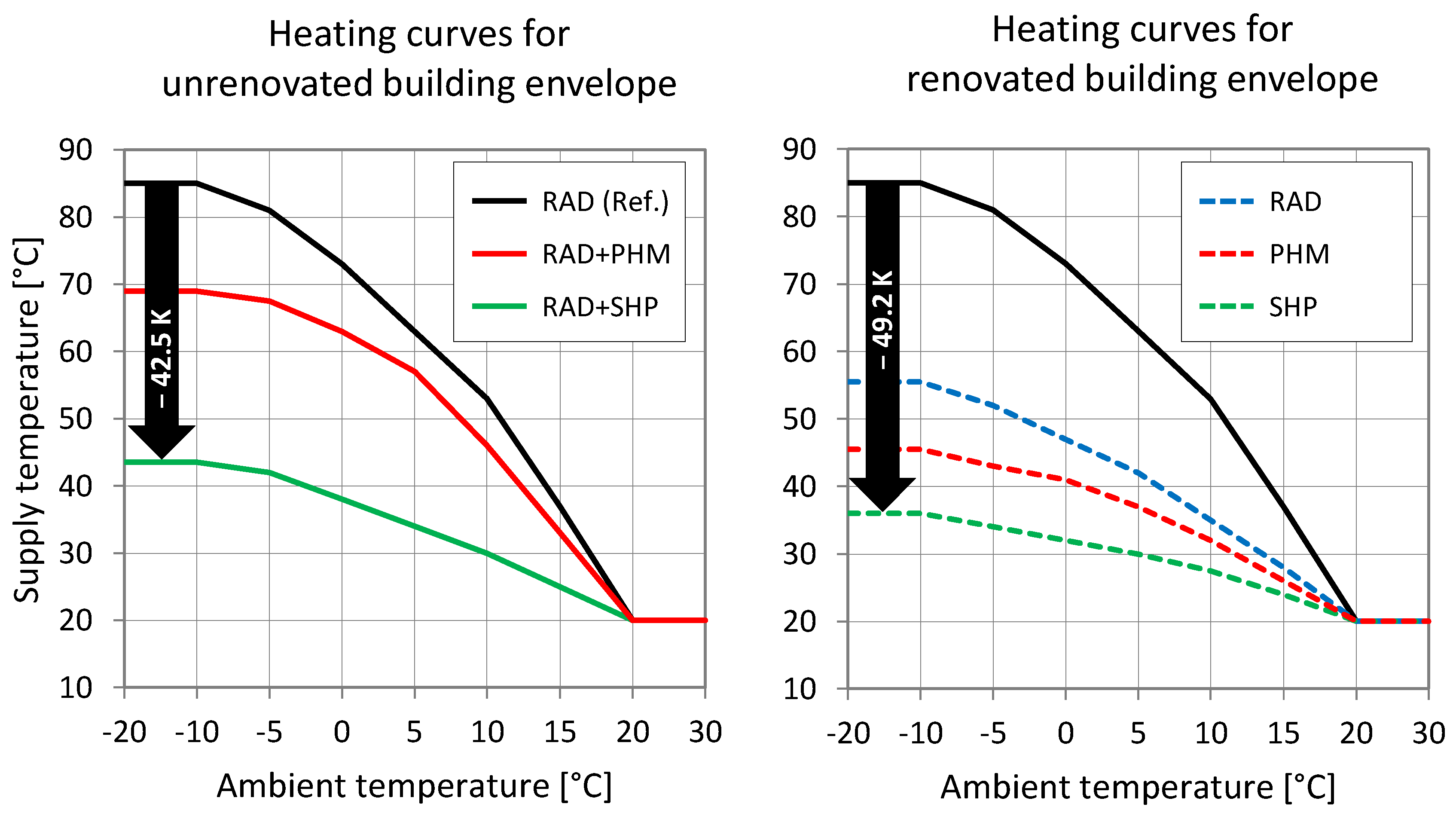 Energies 16 01263 g010