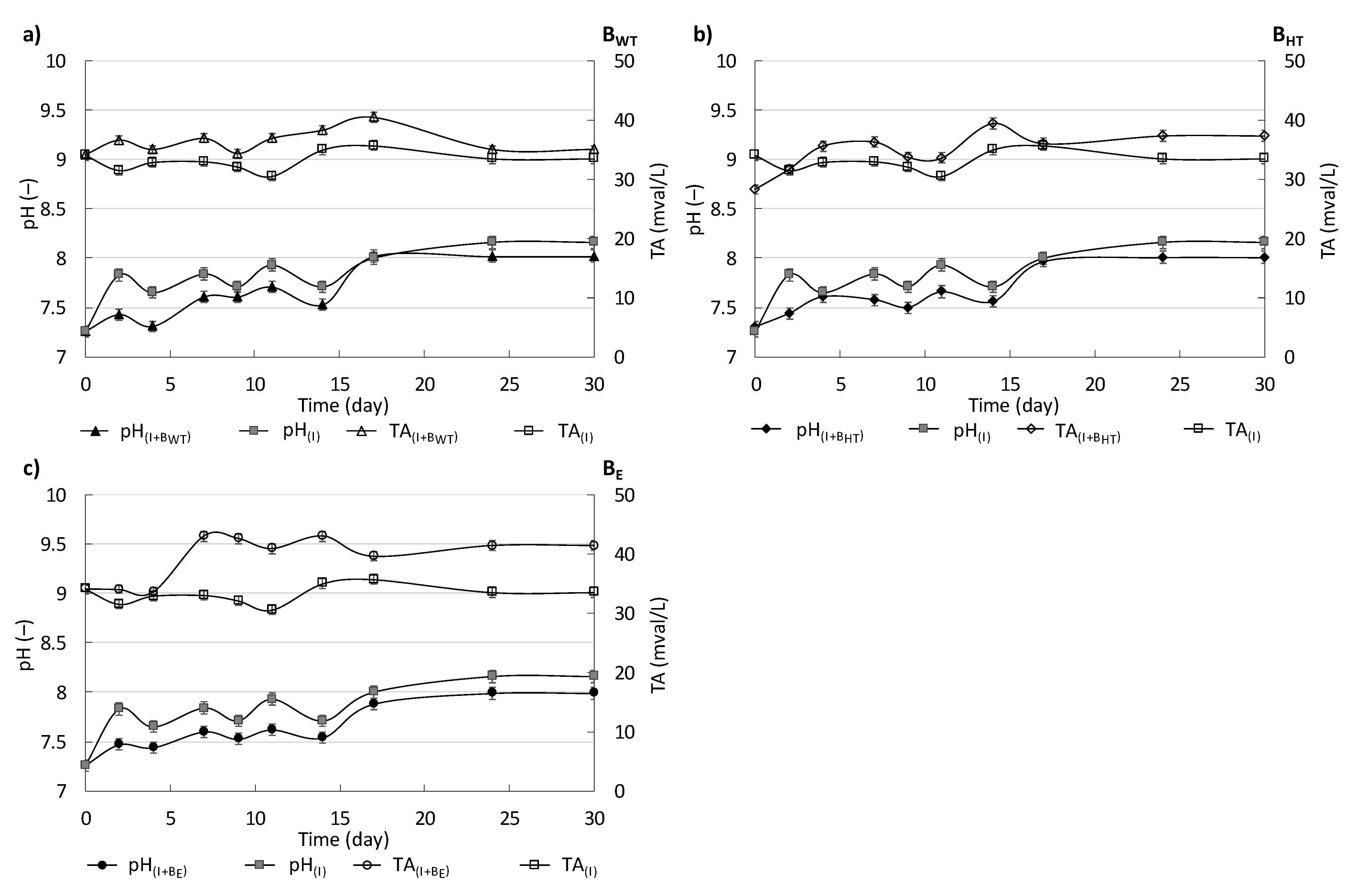 Energies 16 01264 g001 Energies 16 01264 g001