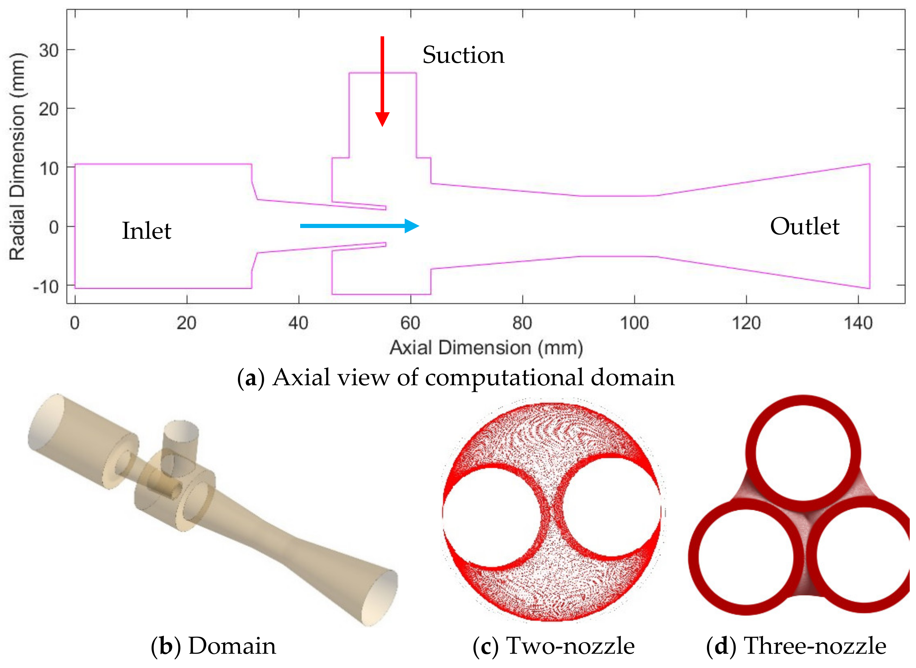Energies 16 01265 g005 550