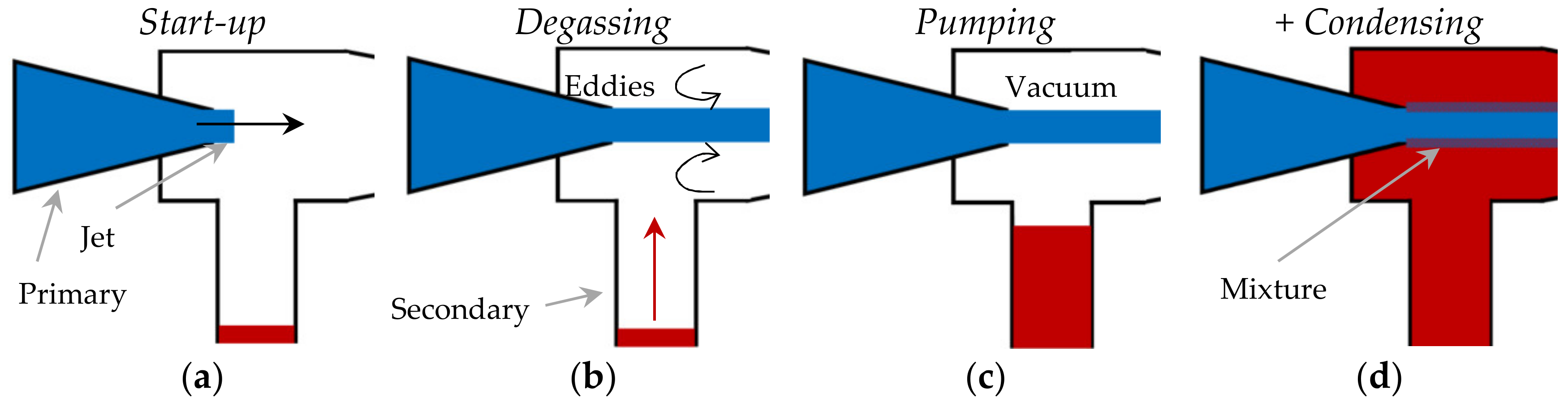 Energies 16 01265 g007 550