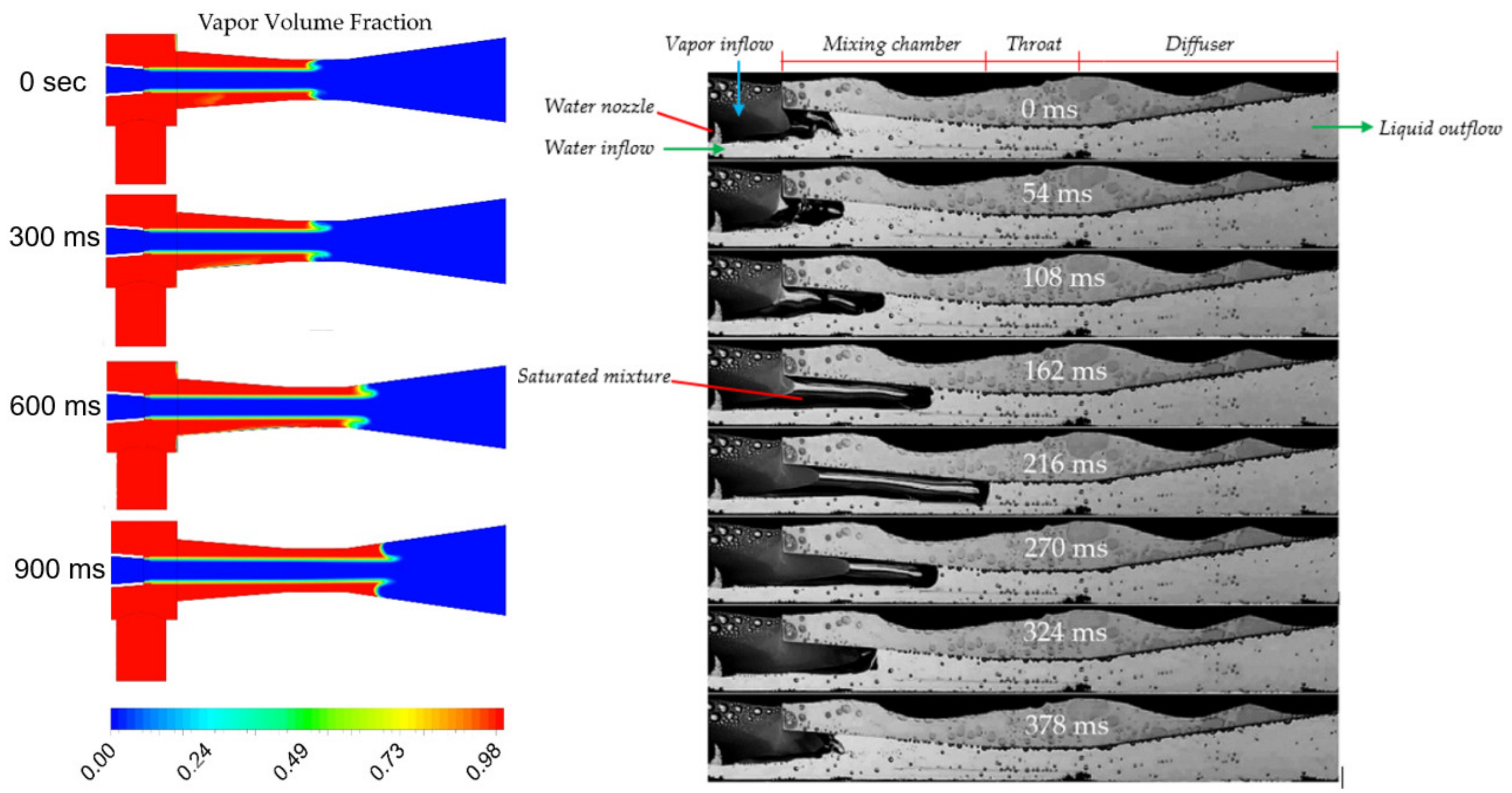 Energies 16 01265 g009 550