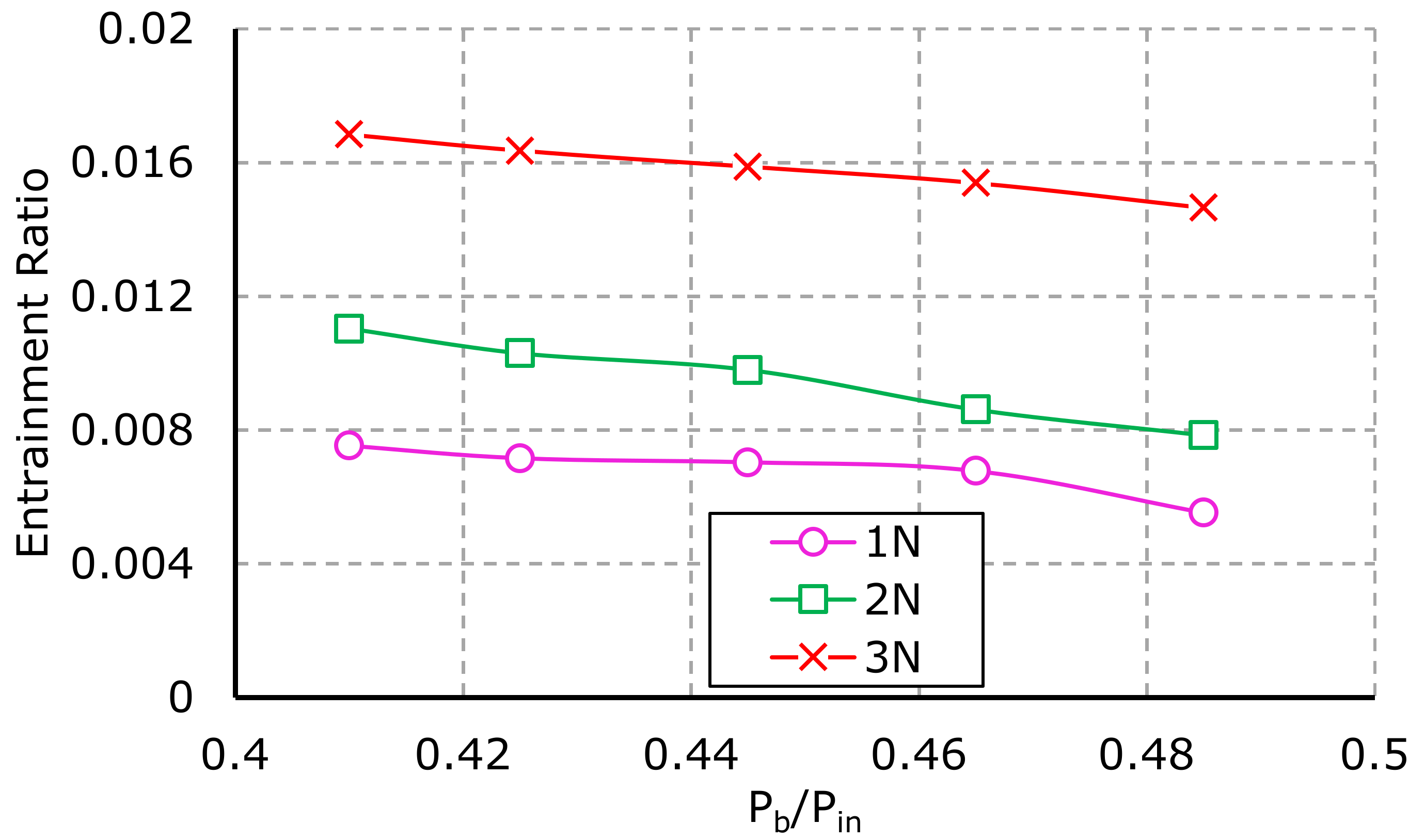 Energies 16 01265 g012 550