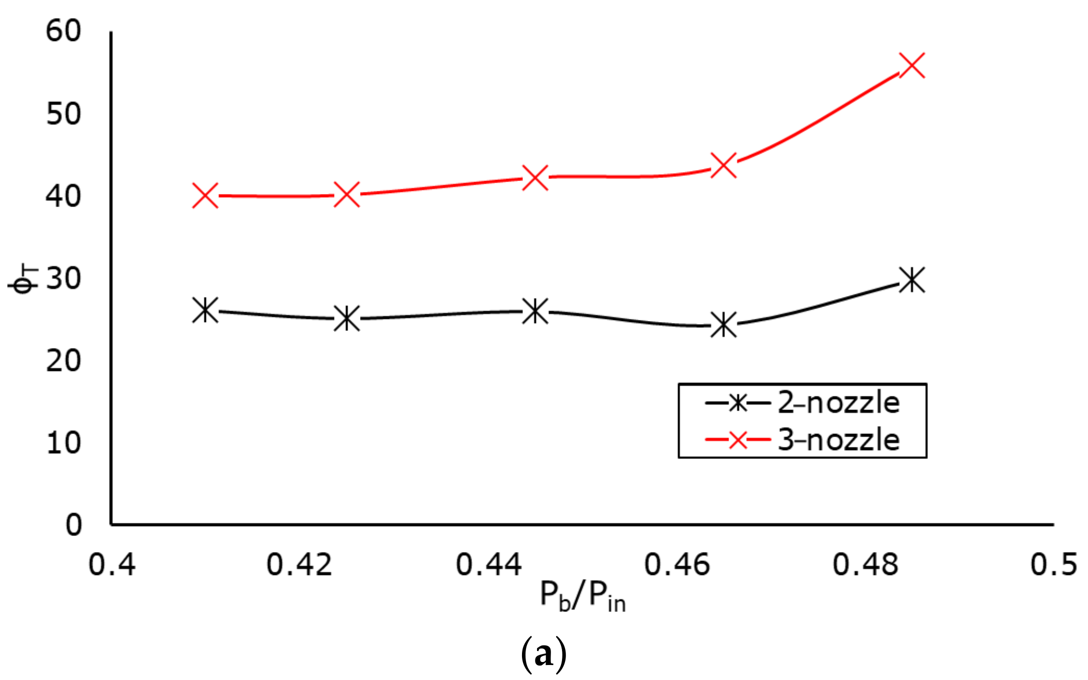 Energies 16 01265 g013a 550