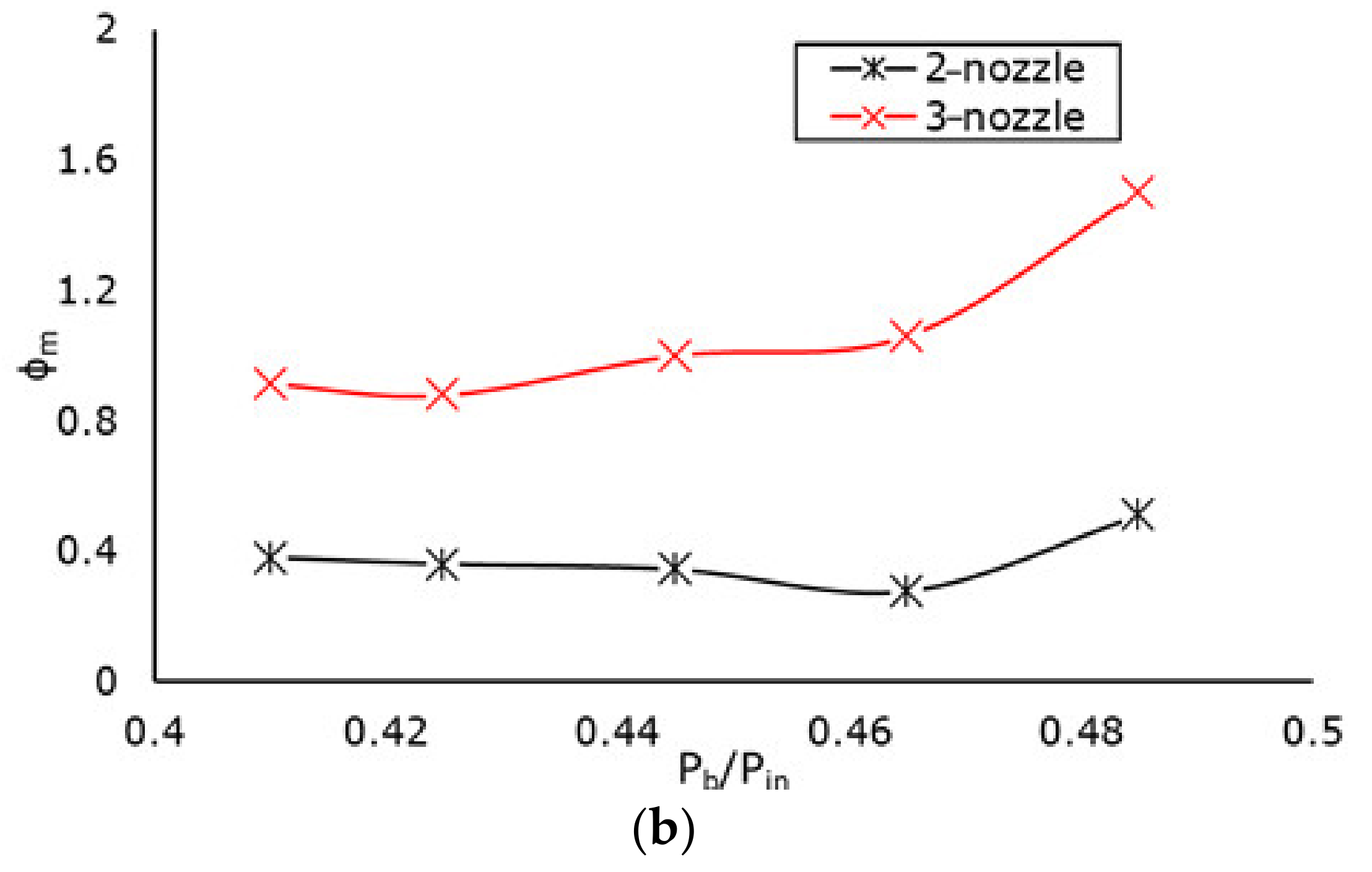 Energies 16 01265 g013b 550