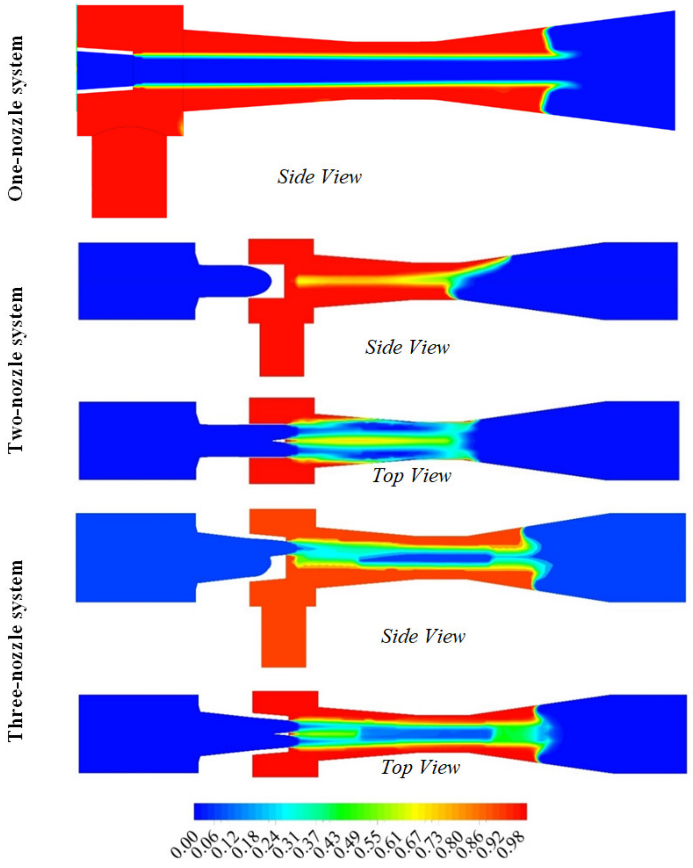 Energies 16 01265 g016 550