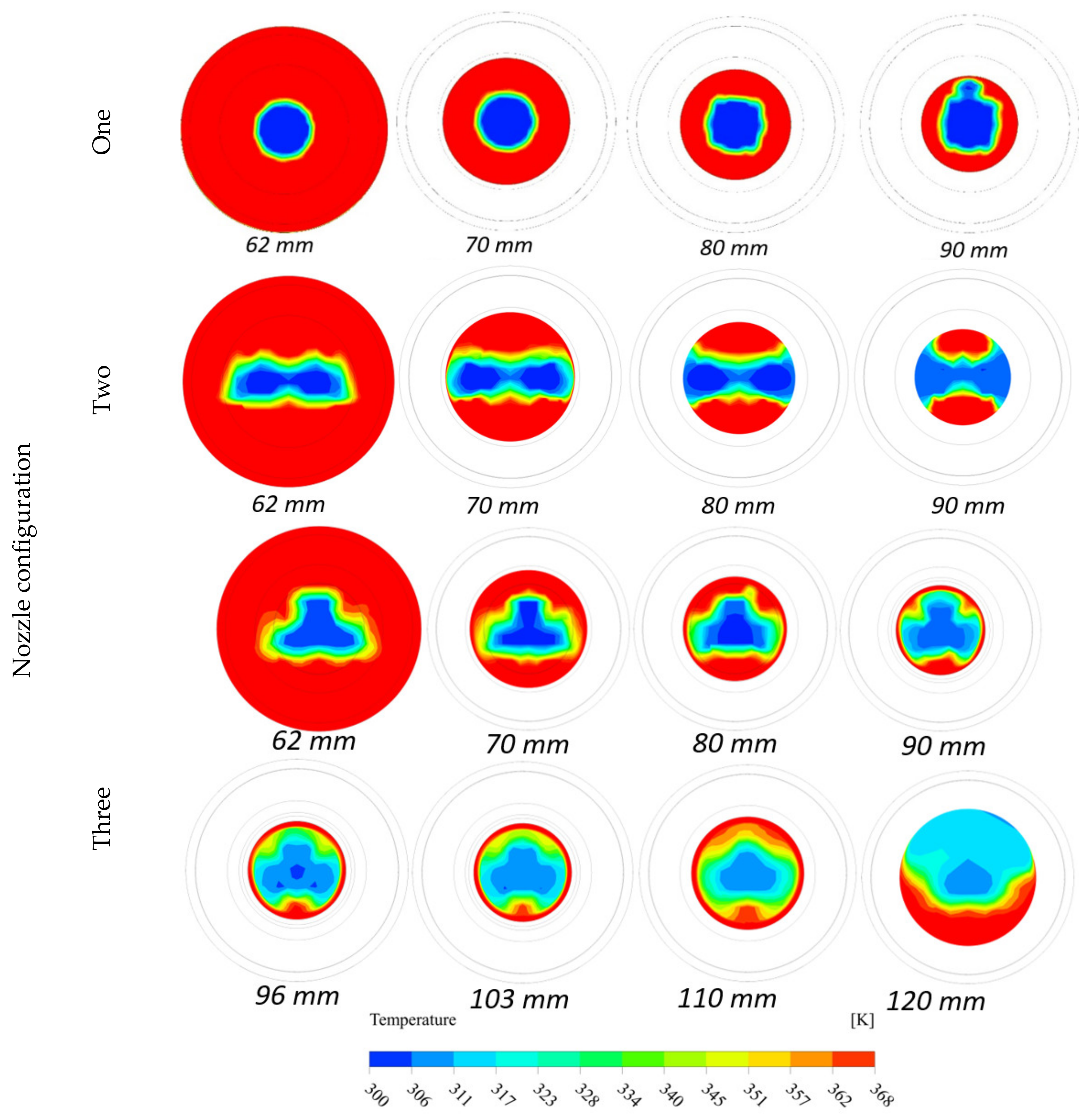 Energies 16 01265 g017 550