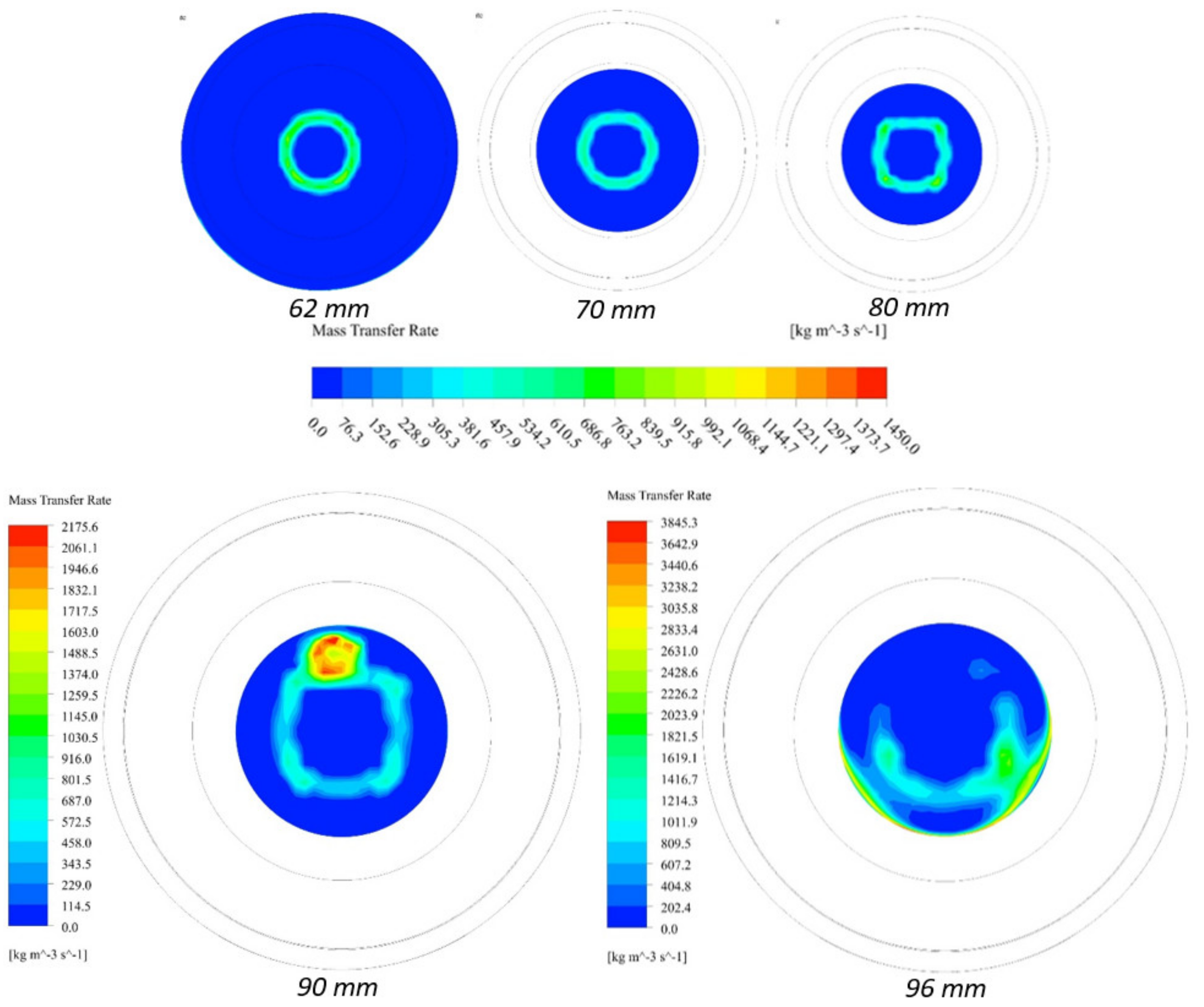 Energies 16 01265 g018 550