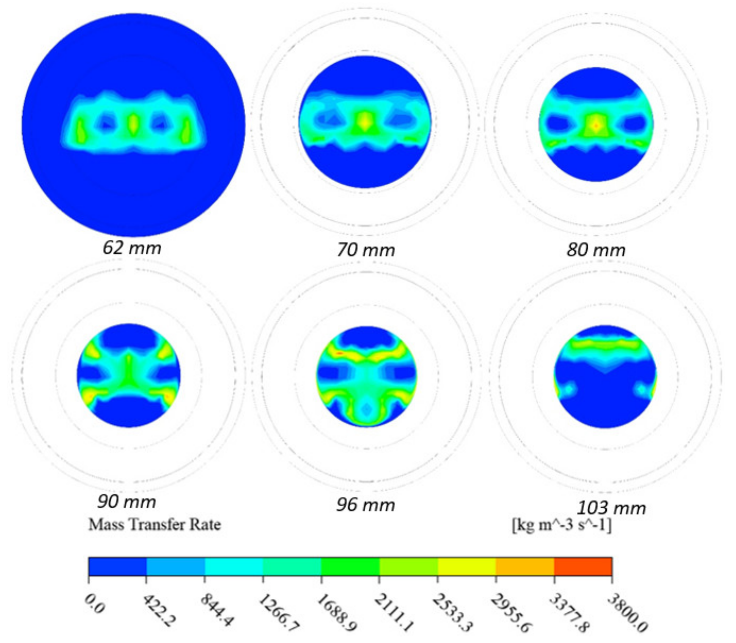 Energies 16 01265 g019 550