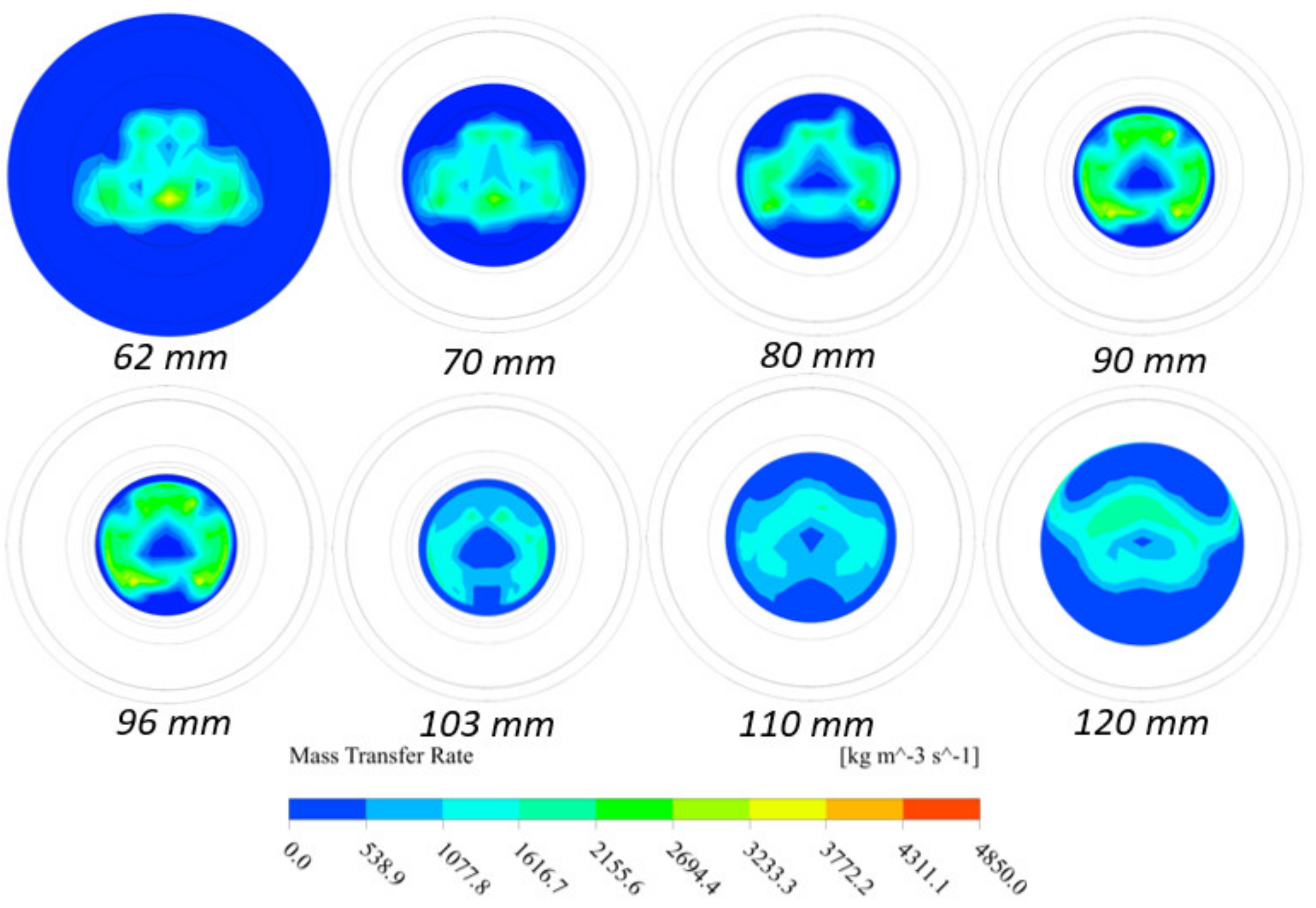 Energies 16 01265 g020 550